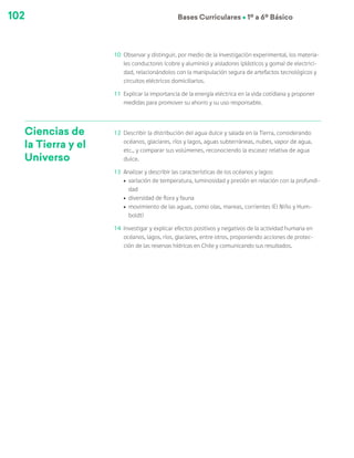 102 Bases Curriculares Ú 1º a 6º Básico
10	 Observar y distinguir, por medio de la investigación experimental, los materia-
les conductores (cobre y aluminio) y aisladores (plásticos y goma) de electrici-
dad, relacionándolos con la manipulación segura de artefactos tecnológicos y
circuitos eléctricos domiciliarios.
11	 Explicar la importancia de la energía eléctrica en la vida cotidiana y proponer
medidas para promover su ahorro y su uso responsable.
Ciencias de
la Tierra y el
Universo
12	 Describir la distribución del agua dulce y salada en la Tierra, considerando
océanos, glaciares, ríos y lagos, aguas subterráneas, nubes, vapor de agua,
etc., y comparar sus volúmenes, reconociendo la escasez relativa de agua
dulce.
13	 Analizar y describir las características de los océanos y lagos:
ú	 variación de temperatura, luminosidad y presión en relación con la profundi-
dad
ú	 diversidad de flora y fauna
ú	 movimiento de las aguas, como olas, mareas, corrientes (El Niño y Hum-
boldt)
14	 Investigar y explicar efectos positivos y negativos de la actividad humana en
océanos, lagos, ríos, glaciares, entre otros, proponiendo acciones de protec-
ción de las reservas hídricas en Chile y comunicando sus resultados.
 