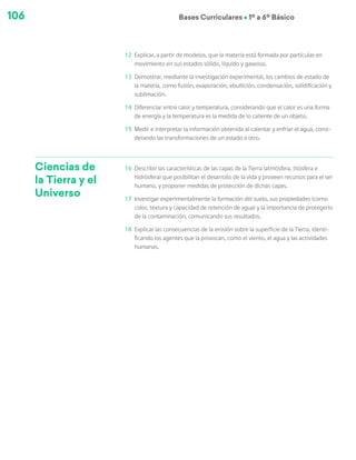 106 Bases Curriculares Ú 1º a 6º Básico
12	 Explicar, a partir de modelos, que la materia está formada por partículas en
movimiento en sus estados sólido, líquido y gaseoso.
13	 Demostrar, mediante la investigación experimental, los cambios de estado de
la materia, como fusión, evaporación, ebullición, condensación, solidificación y
sublimación.
14	 Diferenciar entre calor y temperatura, considerando que el calor es una forma
de energía y la temperatura es la medida de lo caliente de un objeto.
15	 Medir e interpretar la información obtenida al calentar y enfriar el agua, consi-
derando las transformaciones de un estado a otro.
Ciencias de
la Tierra y el
Universo
16	 Describir las características de las capas de la Tierra (atmósfera, litósfera e
hidrósfera) que posibilitan el desarrollo de la vida y proveen recursos para el ser
humano, y proponer medidas de protección de dichas capas.
17	 Investigar experimentalmente la formación del suelo, sus propiedades (como
color, textura y capacidad de retención de agua) y la importancia de protegerlo
de la contaminación, comunicando sus resultados.
18	 Explicar las consecuencias de la erosión sobre la superficie de la Tierra, identi-
ficando los agentes que la provocan, como el viento, el agua y las actividades
humanas.
 