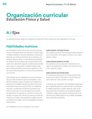 110 Bases Curriculares Ú 1º a 6º Básico
Los objetivos de aprendizaje de la asignatura de Educación Física y Salud han sido organizados en tres ejes.
Organización curricular
Educación Física y Salud
A / Ejes
Las habilidades motrices son el eje central de esta asig-
natura, principalmente por dos razones. En primer lugar,
el trabajo sistemático de estas habilidades contribuye al
desarrollo y el perfeccionamiento de las destrezas coor-
dinativas. Estas les darán a los estudiantes la posibilidad
de enfrentar de forma adecuada y prolija distintas situa-
ciones de la vida diaria. Segundo, la práctica de actividad
física y ejercicio representan variables fundamentales
para el desarrollo óptimo de procesos cognitivos, como
los mecanismos perceptivos, la resolución de problemas
y la memoria.
Cabe destacar que las habilidades motrices se propicia-
rán por medio de diversos tipos de actividades, como
ejercicios guiados, juegos recreativos, pre-deportivos y
deportivos, actividades gimnásticas y danza. Asimismo,
se pretende incentivar el ejercicio físico en ambientes
naturales, considerando los distintos escenarios que
ofrece nuestro país. Es recomendable que los docen-
tes aprovechen los espacios de su entorno cercano. Por
ejemplo, se espera que utilicen los espacios que ofrecen
el barrio y la ciudad, como también los lugares de otras
localidades de la región y de la zona geográfica donde se
desenvuelven.
Las habilidades motrices se agrupan en tres clases:
Habilidades motrices
Habilidades locomotrices
Son aquellas que desarrolla el niño para poder desplazar-
se con autonomía, como gatear, caminar, correr, saltar,
galopar y trepar.
Habilidades manipulativas
Se caracterizan por la proyección, manipulación y re-
cepción de implementos y objetos; por ejemplo, lanzar,
recibir, golpear y patear.
Habilidades de estabilidad
Su característica principal es el manejo y dominio del
cuerpo en el espacio. Entre estas se encuentran girar,
rotar, balancear, rodar, equilibrar y colgar.
El modo en que se aprenden estas habilidades depende en
gran medida del grado de maduración de los estudiantes.
En edades tempranas, se espera potenciar cada una de
ellas. A partir de tercero básico, los estudiantes deberán
combinar e integrar estos patrones motrices entre sí. De
esta forma, los podrán aplicar en las múltiples actividades
físicas de los años posteriores.
 
