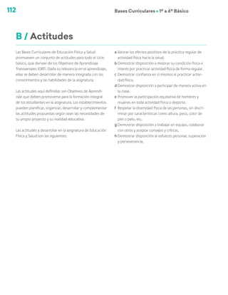 112 Bases Curriculares Ú 1º a 6º Básico
B / Actitudes
Las Bases Curriculares de Educación Física y Salud
promueven un conjunto de actitudes para todo el ciclo
básico, que derivan de los Objetivos de Aprendizaje
Transversales (OAT). Dada su relevancia en el aprendizaje,
ellas se deben desarrollar de manera integrada con los
conocimientos y las habilidades de la asignatura.
Las actitudes aquí definidas son Objetivos de Aprendi-
zaje que deben promoverse para la formación integral
de los estudiantes en la asignatura. Los establecimientos
pueden planificar, organizar, desarrollar y complementar
las actitudes propuestas según sean las necesidades de
su propio proyecto y su realidad educativa.
Las actitudes a desarrollar en la asignatura de Educación
Física y Salud son las siguientes:
a	Valorar los efectos positivos de la práctica regular de
actividad física hacia la salud.
b	Demostrar disposición a mejorar su condición física e
interés por practicar actividad física de forma regular.
c	Demostrar confianza en sí mismos al practicar activi-
dad física.
d	Demostrar disposición a participar de manera activa en
la clase.
e	Promover la participación equitativa de hombres y
mujeres en toda actividad física o deporte.
f	 Respetar la diversidad física de las personas, sin discri-
minar por características como altura, peso, color de
piel o pelo, etc.
g	Demostrar disposición a trabajar en equipo, colaborar
con otros y aceptar consejos y críticas.
h	Demostrar disposición al esfuerzo personal, superación
y perseverancia.
 
