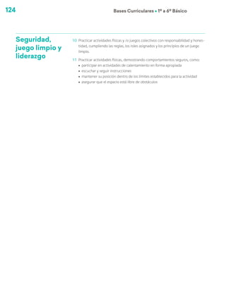 124 Bases Curriculares Ú 1º a 6º Básico
Seguridad,
juego limpio y
liderazgo
10	 Practicar actividades físicas y /o juegos colectivos con responsabilidad y hones-
tidad, cumpliendo las reglas, los roles asignados y los principios de un juego
limpio.
11	 Practicar actividades físicas, demostrando comportamientos seguros, como:
ú	 participar en actividades de calentamiento en forma apropiada
ú	 escuchar y seguir instrucciones
ú	 mantener su posición dentro de los límites establecidos para la actividad
ú	 asegurar que el espacio está libre de obstáculos
 
