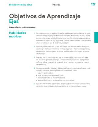 Educación Física y Salud 127
Habilidades
motrices
1	 Demostrar control en la ejecución de las habilidades motrices básicas de loco-
moción, manipulación y estabilidad en diferentes direcciones, alturas y niveles,
por ejemplo, atrapar un objeto con una mano a diferentes alturas, desplazarse
boteando un objeto en zig-zag y saltar, caminar sobre una base a una pequeña
altura y realizar un giro de 360° en un solo pie.
2	 Ejecutar juegos colectivos y crear estrategias con el apoyo del docente para
resolver problemas en relación al tiempo, el espacio y el número de personas,
por ejemplo, dar cinco pases sin que el equipo rival lo intercepte o sin que el
objeto caiga.
3	 Practicar juegos pre-deportivos con reglas y espacios adaptados, aplicando
los principios generales de juego, como acoplarse en ataque y replegarse en
defensa, utilizar el campo de juego a lo largo y ancho o reconocer el espacio
del adversario.
4	 Ejecutar actividades físicas y/o lúdicas en diferentes entornos, aplicando medi-
das para conservar limpios y ordenados los espacios, como:
ú	 jugar en plazas activas
ú	 jugar un partido en la plaza o la playa
ú	 realizar caminatas en el entorno natural
ú	 andar en bicicleta en un parque o en un camino rural
5	 Ejecutar movimientos o elementos de danzas tradicionales de forma coordina-
da, utilizando actividades rítmicas y lúdicas de forma individual o grupal.
Objetivos de Aprendizaje
Ejes
Los estudiantes serán capaces de:
4º básico
 