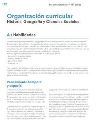 142 Bases Curriculares Ú 1º a 6º Básico
Organización curricular
Historia, Geografía y Ciencias Sociales
Los Objetivos de Aprendizaje de Historia, Geografía y Ciencias Sociales contemplan una serie de habilidades propias
de las disciplinas que conforman esta asignatura. Son valiosas herramientas cognitivas, necesarias para comprender
los contenidos estudiados y para adquirir conocimientos en otras áreas y en diferentes contextos de la vida. Por otra
parte, se espera que la adquisición de conocimientos y de la capacidad de procesar la información contribuya a que los
alumnos puedan tomar decisiones de una manera responsable e informada.
Para esta asignatura, se han dividido las habilidades en cuatro grupos básicos:
ú	 pensamiento temporal y espacial
ú	 análisis y trabajo con fuentes
ú	 pensamiento crítico
ú	comunicación
En su conjunto, estas habilidades tienen como un objetivo central el desarrollo del pensamiento crítico de los estudian-
tes y de su capacidad de resolución de problemas. Además, constituyen herramientas fundamentales para que puedan
adquirir tanto un pensamiento histórico como un pensamiento geográfico y logren comprender los métodos de investi-
gación de las Ciencias Sociales.
Se busca que los estudiantes desarrollen progresi-
vamente las habilidades vinculadas a la aprehensión
temporal y a la aplicación de los conceptos de tiempo y
de espacio, para que puedan orientarse, contextualizar,
ubicar y comprender los procesos y acontecimientos
estudiados y aquellos relacionados con su propia vida.
En los niveles básicos, aprenderán el significado y el uso
de conceptos temporales como década, generación,
siglo, pasado, presente, simultaneidad, continuidad y
cambio para ubicar eventos en el tiempo. A medida que
progresan, serán capaces de reconocer elementos comu-
nes y distintivos en el pasado que les permitirán distin-
guir períodos relacionados con los fenómenos históricos.
La ubicación espacial se compone de habilidades prácticas
e intelectuales que son necesarias para estudiar y entender
el territorio. En los primeros niveles, se espera que apren-
dan a ubicarse en el espacio, utilizando diversos concep-
tos, categorías y recursos. También se pretende que usen
mapas y otros recursos geográficos, y que se sirvan de ellos
para obtener información y comunicar resultados. Estudiar
fenómenos por medio de estos recursos permite que el
alumno observe patrones y asociaciones en el territorio y
comprenda la dimensión espacial de esos fenómenos.
A / Habilidades
Pensamiento temporal
y espacial
 