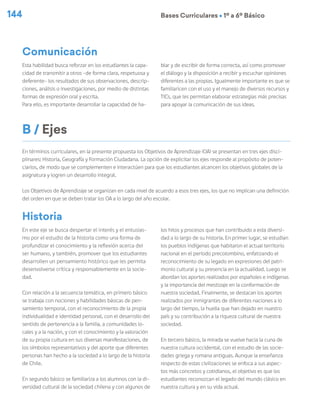 144 Bases Curriculares Ú 1º a 6º Básico
En términos curriculares, en la presente propuesta los Objetivos de Aprendizaje (OA) se presentan en tres ejes disci-
plinares: Historia, Geografía y Formación Ciudadana. La opción de explicitar los ejes responde al propósito de poten-
ciarlos, de modo que se complementen e interactúen para que los estudiantes alcancen los objetivos globales de la
asignatura y logren un desarrollo integral.
Los Objetivos de Aprendizaje se organizan en cada nivel de acuerdo a esos tres ejes, los que no implican una definición
del orden en que se deben tratar los OA a lo largo del año escolar.
En este eje se busca despertar el interés y el entusias-
mo por el estudio de la historia como una forma de
profundizar el conocimiento y la reflexión acerca del
ser humano, y también, promover que los estudiantes
desarrollen un pensamiento histórico que les permita
desenvolverse crítica y responsablemente en la socie-
dad.
Con relación a la secuencia temática, en primero básico
se trabaja con nociones y habilidades básicas de pen-
samiento temporal, con el reconocimiento de la propia
individualidad e identidad personal, con el desarrollo del
sentido de pertenencia a la familia, a comunidades lo-
cales y a la nación, y con el conocimiento y la valoración
de su propia cultura en sus diversas manifestaciones, de
los símbolos representativos y del aporte que diferentes
personas han hecho a la sociedad a lo largo de la historia
de Chile.
En segundo básico se familiariza a los alumnos con la di-
versidad cultural de la sociedad chilena y con algunos de
los hitos y procesos que han contribuido a esta diversi-
dad a lo largo de su historia. En primer lugar, se estudian
los pueblos indígenas que habitaron el actual territorio
nacional en el período precolombino, enfatizando el
reconocimiento de su legado en expresiones del patri-
monio cultural y su presencia en la actualidad. Luego se
abordan los aportes realizados por españoles e indígenas
y la importancia del mestizaje en la conformación de
nuestra sociedad. Finalmente, se destacan los aportes
realizados por inmigrantes de diferentes naciones a lo
largo del tiempo, la huella que han dejado en nuestro
país y su contribución a la riqueza cultural de nuestra
sociedad.
En tercero básico, la mirada se vuelve hacia la cuna de
nuestra cultura occidental, con el estudio de las socie-
dades griega y romana antiguas. Aunque la enseñanza
respecto de estas civilizaciones se enfoca a sus aspec-
tos más concretos y cotidianos, el objetivo es que los
estudiantes reconozcan el legado del mundo clásico en
nuestra cultura y en su vida actual.
Historia
Esta habilidad busca reforzar en los estudiantes la capa-
cidad de transmitir a otros –de forma clara, respetuosa y
deferente– los resultados de sus observaciones, descrip-
ciones, análisis o investigaciones, por medio de distintas
formas de expresión oral y escrita.
Para ello, es importante desarrollar la capacidad de ha-
blar y de escribir de forma correcta, así como promover
el diálogo y la disposición a recibir y escuchar opiniones
diferentes a las propias. Igualmente importante es que se
familiaricen con el uso y el manejo de diversos recursos y
TICs, que les permitan elaborar estrategias más precisas
para apoyar la comunicación de sus ideas.
Comunicación
B / Ejes
 