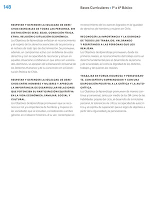 148 Bases Curriculares Ú 1º a 6º Básico
reconocimiento de los avances logrados en la igualdad
de derechos de hombres y mujeres en Chile.
Reconocer la importancia y la dignidad
de todos los trabajos, valorando
y respetando a las personas que los
realizan.
Los Objetivos de Aprendizaje promueven, desde los
primeros niveles, el reconocimiento del trabajo como un
derecho fundamental para el desarrollo de la persona
y de la sociedad, así como la dignidad de los distintos
trabajos y de quienes los realizan.
Trabajar en forma rigurosa y perseveran-
te, con espíritu emprendedor y con una
disposición positiva a la crítica y la auto-
crítica.
Los Objetivos de Aprendizaje promueven de manera con-
tinua y transversal, tanto por medio de los OA como de las
habilidades propias del ciclo, el desarrollo de la iniciativa
personal, la tolerancia a la crítica, la capacidad de autocrí-
tica y el espíritu de superación para el logro de objetivos a
partir de la rigurosidad y la perseverancia.
Respetar y defender la igualdad de dere-
chos esenciales de todas las personas, sin
distinción de sexo, edad, condición física,
etnia, religión o situación económica.
Los Objetivos de Aprendizaje enfatizan el reconocimiento
y el respeto de los derechos esenciales de las personas y
el rechazo de todo tipo de discriminación. Se promueve,
además, un compromiso activo con la defensa de estos
derechos y con la capacidad de reconocer y actuar en
aquellas situaciones cotidianas en que estos son vulnera-
dos. Asimismo, se apropian de la Declaración Universal de
los Derechos Humanos y de su concreción en la Consti-
tución Política de Chile.
Respetar y defender la igualdad de dere-
chos entre hombres y mujeres y apreciar
la importancia de desarrollar relaciones
que potencien su participación equitativa
en la vida económica, familiar, social y
cultural.
Los Objetivos de Aprendizaje promueven que se reco-
nozca el rol y la importancia de hombres y mujeres en
las sociedades que se estudian, considerando a ambos
géneros en el devenir histórico. A su vez, contemplan el
 