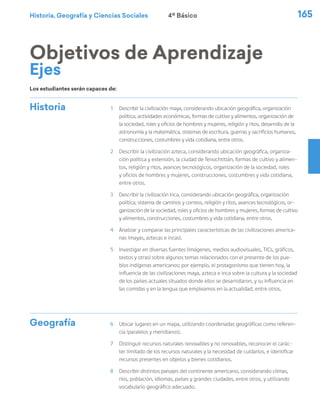 Historia, Geografía y Ciencias Sociales 165
Historia 1	 Describir la civilización maya, considerando ubicación geográfica, organización
política, actividades económicas, formas de cultivo y alimentos, organización de
la sociedad, roles y oficios de hombres y mujeres, religión y ritos, desarrollo de la
astronomía y la matemática, sistemas de escritura, guerras y sacrificios humanos,
construcciones, costumbres y vida cotidiana, entre otros.
2	 Describir la civilización azteca, considerando ubicación geográfica, organiza-
ción política y extensión, la ciudad de Tenochtitlán, formas de cultivo y alimen-
tos, religión y ritos, avances tecnológicos, organización de la sociedad, roles
y oficios de hombres y mujeres, construcciones, costumbres y vida cotidiana,
entre otros.
3	 Describir la civilización inca, considerando ubicación geográfica, organización
política, sistema de caminos y correos, religión y ritos, avances tecnológicos, or-
ganización de la sociedad, roles y oficios de hombres y mujeres, formas de cultivo
y alimentos, construcciones, costumbres y vida cotidiana, entre otros.
4	 Analizar y comparar las principales características de las civilizaciones america-
nas (mayas, aztecas e incas).
5	 Investigar en diversas fuentes (imágenes, medios audiovisuales, TICs, gráficos,
textos y otras) sobre algunos temas relacionados con el presente de los pue-
blos indígenas americanos; por ejemplo, el protagonismo que tienen hoy, la
influencia de las civilizaciones maya, azteca e inca sobre la cultura y la sociedad
de los países actuales situados donde ellos se desarrollaron, y su influencia en
las comidas y en la lengua que empleamos en la actualidad, entre otros.
Geografía 6	 Ubicar lugares en un mapa, utilizando coordenadas geográficas como referen-
cia (paralelos y meridianos).
7	 Distinguir recursos naturales renovables y no renovables, reconocer el carác-
ter limitado de los recursos naturales y la necesidad de cuidarlos, e identificar
recursos presentes en objetos y bienes cotidianos.
8	 Describir distintos paisajes del continente americano, considerando climas,
ríos, población, idiomas, países y grandes ciudades, entre otros, y utilizando
vocabulario geográfico adecuado.
Los estudiantes serán capaces de:
Objetivos de Aprendizaje
Ejes
4º Básico
 
