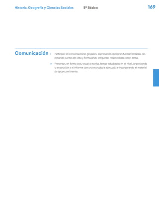 Historia, Geografía y Ciencias Sociales 169
Comunicación l	 Participar en conversaciones grupales, expresando opiniones fundamentadas, res-
petando puntos de vista y formulando preguntas relacionadas con el tema.
m	 Presentar, en forma oral, visual o escrita, temas estudiados en el nivel, organizando
la exposición o el informe con una estructura adecuada e incorporando el material
de apoyo pertinente.
5º Básico
 