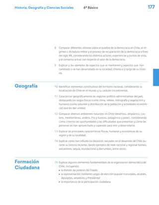 Historia, Geografía y Ciencias Sociales 177
8	 Comparar diferentes visiones sobre el quiebre de la democracia en Chile, el ré-
gimen o dictadura militar y el proceso de recuperación de la democracia a fines
del siglo XX, considerando los distintos actores, experiencias y puntos de vista,
y el consenso actual con respecto al valor de la democracia.
9	 Explicar y dar ejemplos de aspectos que se mantienen y aspectos que han
cambiado o se han desarrollado en la sociedad chilena a lo largo de su histo-
ria.
Geografía 10	 Identificar elementos constitutivos del territorio nacional, considerando la
localización de Chile en el mundo y su carácter tricontinental.
11	 Caracterizar geográficamente las regiones político-administrativas del país,
destacando los rasgos físicos (como clima, relieve, hidrografía y vegetación) y
humanos (como volumen y distribución de la población y actividades económi-
cas) que les dan unidad.
12	 Comparar diversos ambientes naturales en Chile (desértico, altiplánico, cos-
tero, mediterráneo, andino, frío y lluvioso, patagónico y polar), considerando
como criterios las oportunidades y las dificultades que presentan y cómo las
personas las han aprovechado y superado para vivir y desarrollarse.
13	 Explicar las principales características físicas, humanas y económicas de su
región y de su localidad.
14	 Explicar cómo han influido los desastres naturales en el desarrollo de Chile du-
rante su historia reciente, dando ejemplos de nivel nacional y regional (sismos,
volcanismo, sequía, inundaciones y derrumbes, entre otros).
Formación
Ciudadana
15	 Explicar algunos elementos fundamentales de la organización democrática de
Chile, incluyendo:
ú	 la división de poderes del Estado
ú	 la representación mediante cargos de elección popular (concejales, alcaldes,
diputados, senadores y Presidente)
ú	 la importancia de la participación ciudadana
6º Básico
 