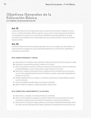 16
Objetivos Generales de la
Educación Básica
(LEY GENERAL DE EDUCACIÓN N°20.370)
Art. 19.
La educación básica es el nivel educacional que se orienta hacia la formación integral de los alum-
nos, en sus dimensiones física, afectiva, cognitiva, social, cultural, moral y espiritual, desarrollando
sus capacidades de acuerdo a los conocimientos, habilidades y actitudes definidos en las bases
curriculares que se determinen en conformidad a esta ley, y que les permiten continuar el proceso
educativo formal.
Art. 29.
La educación básica tendrá como objetivos generales, sin que esto implique que cada objetivo sea
necesariamente una asignatura, que los educandos desarrollen los conocimientos, habilidades y
actitudes que les permitan:
En el ámbito personal y social
a.	 Desarrollarse en los ámbitos moral, espiritual, intelectual, afectivo y físico de acuerdo a su edad.
b.	 Desarrollar una autoestima positiva y confianza en sí mismos.
c. 	Actuar de acuerdo con valores y normas de convivencia cívica y pacífica, conocer sus derechos
y responsabilidades, y asumir compromisos consigo mismo y con los otros.
d.	 Reconocer y respetar la diversidad cultural, religiosa y étnica y las diferencias entre las perso-
nas, así como la igualdad de derechos entre hombres y mujeres, y desarrollar capacidades de
empatía con los otros.
e.	 Trabajar individualmente y en equipo, con esfuerzo, perseverancia, responsabilidad y toleran-
cia a la frustración.
f.	 Practicar actividad física adecuada a sus intereses y aptitudes.
g.	 Adquirir hábitos de higiene y cuidado del propio cuerpo y salud.
En el ámbito del conocimiento y la cultura
a.	 Desarrollar la curiosidad, la iniciativa personal y la creatividad.
b. 	Pensar en forma reflexiva, evaluando y utilizando información y conocimientos, de manera
sistemática y metódica, para la formulación de proyectos y resolución de problemas.
c.	 Comunicarse con eficacia en lengua castellana, lo que implica comprender diversos tipos de tex-
tos orales y escritos adecuados para la edad y expresarse correctamente en forma escrita y oral.
Bases Curriculares Ú 1º a 6º Básico
 