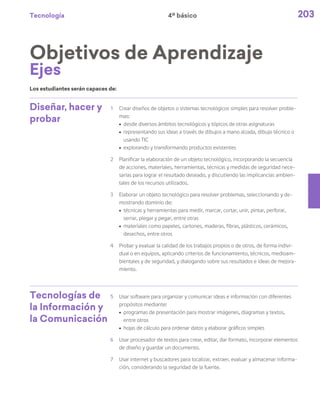 Tecnología 203
Diseñar, hacer y
probar
1	 Crear diseños de objetos o sistemas tecnológicos simples para resolver proble-
mas:
ú	 desde diversos ámbitos tecnológicos y tópicos de otras asignaturas
ú	 representando sus ideas a través de dibujos a mano alzada, dibujo técnico o
usando TIC
ú	 explorando y transformando productos existentes
2	 Planificar la elaboración de un objeto tecnológico, incorporando la secuencia
de acciones, materiales, herramientas, técnicas y medidas de seguridad nece-
sarias para lograr el resultado deseado, y discutiendo las implicancias ambien-
tales de los recursos utilizados.
3	 Elaborar un objeto tecnológico para resolver problemas, seleccionando y de-
mostrando dominio de:
ú	 técnicas y herramientas para medir, marcar, cortar, unir, pintar, perforar,
serrar, plegar y pegar, entre otras
ú	 materiales como papeles, cartones, maderas, fibras, plásticos, cerámicos,
desechos, entre otros
4	 Probar y evaluar la calidad de los trabajos propios o de otros, de forma indivi-
dual o en equipos, aplicando criterios de funcionamiento, técnicos, medioam-
bientales y de seguridad, y dialogando sobre sus resultados e ideas de mejora-
miento.
Tecnologías de
la Información y
la Comunicación
5	 Usar software para organizar y comunicar ideas e información con diferentes
propósitos mediante:
ú	 programas de presentación para mostrar imágenes, diagramas y textos,
entre otros
ú	 hojas de cálculo para ordenar datos y elaborar gráficos simples
6	 Usar procesador de textos para crear, editar, dar formato, incorporar elementos
de diseño y guardar un documento.
7	 Usar internet y buscadores para localizar, extraer, evaluar y almacenar informa-
ción, considerando la seguridad de la fuente.
Objetivos de Aprendizaje
Ejes
Los estudiantes serán capaces de:
4º básico
 