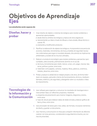Tecnología 207
Diseñar, hacer y
probar
1	 Crear diseños de objetos o sistemas tecnológicos para resolver problemas o
aprovechar oportunidades:
ú	 desde diversos ámbitos tecnológicos y tópicos de otras asignaturas
ú	 representando sus ideas a través de dibujos a mano alzada, dibujo técnico o
usando TIC
ú	 analizando y modificando productos
2	 Planificar la elaboración de objetos tecnológicos, incorporando la secuencia de
acciones, materiales, herramientas, técnicas y medidas de seguridad necesa-
rias o alternativas para lograr el resultado deseado, discutiendo las implicancias
ambientales y sociales de los recursos utilizados.
3	 Elaborar un producto tecnológico para resolver problemas y aprovechar opor-
tunidades, seleccionando y demostrando dominio en el uso de:
ú	 técnicas y herramientas para medir, marcar, cortar, unir, pegar, mezclar, lijar,
serrar, perforar y pintar, entre otras
ú	 materiales como papeles, cartones, maderas, fibras, plásticos, cerámicos,
metales, desechos, entre otros
4	 Probar y evaluar la calidad de los trabajos propios o de otros, de forma indivi-
dual o en equipos, aplicando criterios de funcionamiento, técnicos, medioam-
bientales, estéticos y de seguridad, y dialogando sobre sus resultados e ideas
de mejoramiento.
Tecnologías de
la Información y
la Comunicación
5	 Usar software para organizar y comunicar los resultados de investigaciones e
intercambiar ideas con diferentes propósitos, mediante:
ú	 programas de presentación para mostrar imágenes, diagramas y textos,
entre otros
ú	 hojas de cálculo para elaborar tablas de doble entrada y elaborar gráficos de
barra y línea, entre otros
6	 Usar procesador de textos para crear, editar, dar formato, incorporar elementos
de diseño y guardar un documento.
7	 Usar internet y comunicación en línea para compartir información de diferente
carácter con otras personas, considerando la seguridad de la fuente y las nor-
mas de privacidad.
Objetivos de Aprendizaje
Ejes
Los estudiantes serán capaces de:
5º básico
 