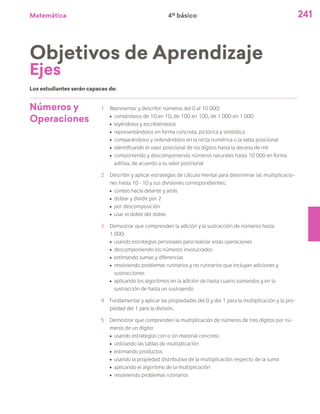Matemática 241
Números y
Operaciones
1	 Representar y describir números del 0 al 10 000:
ú	 contándolos de 10 en 10, de 100 en 100, de 1 000 en 1 000
ú	 leyéndolos y escribiéndolos
ú	 representándolos en forma concreta, pictórica y simbólica
ú	 comparándolos y ordenándolos en la recta numérica o la tabla posicional
ú	 identificando el valor posicional de los dígitos hasta la decena de mil
ú	 componiendo y descomponiendo números naturales hasta 10 000 en forma
aditiva, de acuerdo a su valor posicional
2	 Describir y aplicar estrategias de cálculo mental para determinar las multiplicacio-
nes hasta 10 · 10 y sus divisiones correspondientes:
ú	 conteo hacia delante y atrás
ú	 doblar y dividir por 2
ú	 por descomposición
ú	 usar el doble del doble
3	 Demostrar que comprenden la adición y la sustracción de números hasta
	 1 000:
ú	 usando estrategias personales para realizar estas operaciones
ú	 descomponiendo los números involucrados
ú	 estimando sumas y diferencias
ú	 resolviendo problemas rutinarios y no rutinarios que incluyan adiciones y
sustracciones
ú	 aplicando los algoritmos en la adición de hasta cuatro sumandos y en la
sustracción de hasta un sustraendo
4	 Fundamentar y aplicar las propiedades del 0 y del 1 para la multiplicación y la pro-
piedad del 1 para la división.
5	 Demostrar que comprenden la multiplicación de números de tres dígitos por nú-
meros de un dígito:
ú	 usando estrategias con o sin material concreto
ú	 utilizando las tablas de multiplicación
ú	 estimando productos
ú	 usando la propiedad distributiva de la multiplicación respecto de la suma
ú	 aplicando el algoritmo de la multiplicación
ú	 resolviendo problemas rutinarios
Los estudiantes serán capaces de:
Objetivos de Aprendizaje
Ejes
4º básico
 