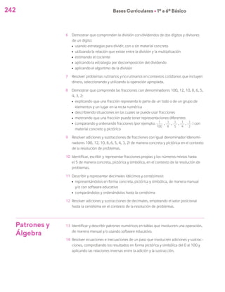 242 Bases Curriculares Ú 1º a 6º Básico
6	 Demostrar que comprenden la división con dividendos de dos dígitos y divisores
de un dígito:
ú	 usando estrategias para dividir, con o sin material concreto
ú	 utilizando la relación que existe entre la división y la multiplicación
ú	 estimando el cociente
ú	 aplicando la estrategia por descomposición del dividendo
ú	aplicando el algoritmo de la división
7	 Resolver problemas rutinarios y no rutinarios en contextos cotidianos que incluyen
dinero, seleccionando y utilizando la operación apropiada.
8	 Demostrar que comprende las fracciones con denominadores 100, 12, 10, 8, 6, 5,
4, 3, 2:
ú	 explicando que una fracción representa la parte de un todo o de un grupo de
elementos y un lugar en la recta numérica
ú	 describiendo situaciones en las cuales se puede usar fracciones
ú	 mostrando que una fracción puede tener representaciones diferentes
ú	 comparando y ordenando fracciones (por ejemplo: 1
100
, 1
8
, 1
5
, 1
4
, 1
2
) con
material concreto y pictórico
9	 Resolver adiciones y sustracciones de fracciones con igual denominador (denomi-
nadores 100, 12, 10, 8, 6, 5, 4, 3, 2) de manera concreta y pictórica en el contexto
de la resolución de problemas.
10	 Identificar, escribir y representar fracciones propias y los números mixtos hasta
el 5 de manera concreta, pictórica y simbólica, en el contexto de la resolución de
problemas.
11	 Describir y representar decimales (décimos y centésimos):
ú	 representándolos en forma concreta, pictórica y simbólica, de manera manual
y/o con software educativo
ú	comparándolos y ordenándolos hasta la centésima
12	 Resolver adiciones y sustracciones de decimales, empleando el valor posicional
hasta la centésima en el contexto de la resolución de problemas.
Patrones y
Álgebra
13	 Identificar y describir patrones numéricos en tablas que involucren una operación,
de manera manual y/o usando software educativo.
14	 Resolver ecuaciones e inecuaciones de un paso que involucren adiciones y sustrac-
ciones, comprobando los resultados en forma pictórica y simbólica del 0 al 100 y
aplicando las relaciones inversas entre la adición y la sustracción.
 