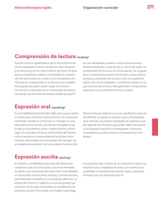 Idioma Extranjero Inglés 271
Organización curricular
Supone construir significados a partir de la información
escrita expresada en textos de diversos tipos (literarios
y no literarios) y de los conocimientos del lector. Al igual
que la comprensión auditiva, la habilidad de compren-
sión de lectura pone en contacto a los estudiantes con
información comprensible en el idioma y con modelos
de lenguaje que podrá utilizar luego en la produc-
ción escrita. El desarrollo de la comprensión de lectura
constituye una herramienta imprescindible que permi-
Es una habilidad productiva del inglés que supone utilizar
el idioma para comunicar ideas en forma oral. Expresarse
oralmente consiste en comunicar un mensaje con una
adecuada pronunciación y de manera inteligible al par-
ticipar en intercambios orales, conversaciones y monó-
logos. En una etapa inicial de conocimiento del idioma,
cobra importancia el aprendizaje de funciones comu-
nicativas relacionadas con el propósito del mensaje. Las
actividades de expresión oral que enseñan funciones del
Es también una habilidad productiva del idioma que
consiste en usar la escritura para comunicar mensajes.
Se aspira a que los estudiantes desarrollen esta habilidad
en situaciones comunicativas simples y contextualizadas,
personalmente relevantes y con propósitos definidos. La
producción escrita en inglés es un proceso guiado que
comienza con la copia de palabras, la completación de
oraciones, escribir de acuerdo a un modelo hasta llegar
te a los estudiantes acceder a nuevos conocimientos,
temas interesantes y aspectos de la cultura del inglés. La
comprensión de lectura se irá construyendo con la ayuda
de los conocimientos previos del alumno y de acuerdo a
las tareas y propósitos de la lectura. Así, los estudiantes
podrán leer textos adaptados o auténticos simples en los
que reconocerán el tema, ideas generales o simplemente
expresarán sus sentimientos frente a lo leído.
idioma en forma explícita y que son significativas para los
estudiantes, los ayudan a resolver tareas comunicativas
de la vida real, les proveen estrategias de expresión y les
dan además herramientas para poder hablar de acuerdo
a una situación específica contribuyendo a disminuir
la ansiedad que puede provocar el expresarse en otra
lengua.
a la expresión más creativa. De la misma forma que en la
expresión oral, la habilidad de producción escrita da la
posibilidad al estudiante de expresar ideas y comunicar
mensajes que son relevantes para él.
Comprensión de lectura (reading)
Expresión oral (speaking)
Expresión escrita (writing)
 