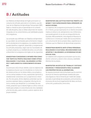 272 Bases Curriculares Ú 1º a 6º Básico
B / Actitudes
Los Objetivos de Aprendizaje de Inglés promueven un
conjunto de actitudes para todo el ciclo básico, que de-
rivan de los Objetivos de Aprendizaje Transversales (OAT).
Dada su relevancia para el aprendizaje en el contexto
de cada disciplina, estas se deben desarrollar de manera
integrada con los conocimientos y las habilidades propios
de la asignatura.
Las actitudes aquí definidas son Objetivos de Aprendiza-
je, que deben ser promovidos para la formación integral
de los estudiantes en la asignatura. Los establecimientos
pueden planificar, organizar, desarrollar y complementar
las actitudes propuestas, según sean las necesidades de
su propio proyecto y su realidad educativa. Las actitudes
a desarrollar en la asignatura de Inglés son las siguientes:
Demostrar curiosidad e interés por cono-
cer tanto su propia realidad como otras
realidades y culturas, valorando lo pro-
pio y ampliando su conocimiento de mun-
do.
Se promueve esta actitud, debido a que los objetivos de
la asignatura buscan que los estudiantes se involucren
de manera activa con los textos leídos y escuchados y
con los temas tratados en ellos, expresando opiniones y
estableciendo conexiones con su experiencia e intere-
ses. Por otra parte, dichos objetivos pretenden que los
alumnos expresen ideas y compartan información en
torno a temas que despierten su curiosidad. De este
modo, proponen que el idioma inglés se utilice como un
medio para ampliar el conocimiento de otras realidades
y formas de vida, y para conocer y valorar aspectos de la
propia realidad.
Manifestar una actitud positiva frente a sí
mismo y sus capacidades para aprender un
nuevo idioma.
Los objetivos de la asignatura promueven la confianza
en sí mismo, ya que expresarse en un idioma extranjero
implica el esfuerzo de sobreponerse a las inhibiciones
que puede generar el uso de una lengua distinta de
la propia. Adicionalmente, esta asignatura favorece la
confianza en sí mismo por medio del reconocimiento
y la comunicación de las propias ideas, experiencias e
intereses que los Objetivos de Aprendizaje proponen.
Demostrar respeto ante otras personas,
realidades o culturas, reconociendo sus
aportes y valorando la diversidad de mo-
dos de vida.
Los objetivos de la asignatura promueven que los estu-
diantes conozcan y valoren otras culturas y realidades
distintas de las propias.
Manifestar un estilo de trabajo y estudio
riguroso y perseverante para alcanzar
los propósitos de la asignatura.
Se requiere promover esta actitud para que los alumnos
alcancen los diversos aprendizajes establecidos para
esta asignatura. Esta se fomenta por medio del trabajo
asociado al aprendizaje de vocabulario, pronunciación y
al proceso de escritura (organización de ideas, escritura,
corrección y publicación), entre otros.
 