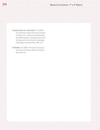 Bases Curriculares Ú 1º a 6º Básico
274
15 WARSCHAUER, M. y WHITTAKER, P. F. (2002).
The Internet for English Teaching: Guidelines
for Teachers en J. Richards y W. Renandya
(Ed.) Methodology in Language Teaching: An
Anthology of Current Practice. Cambridge:
Cambridge University Press, 368-373.
16 BROWN, H. D. (2007). Principles of Language
Learning and Teaching. New York: Pearson
Education, Inc.
 