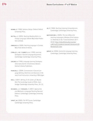 Bases Curriculares Ú 1º a 6º Básico
276
NUNAN, D. (1998). Syllabus Design. Oxford: Oxford
University Press.
NUTTALL, C. (2005). Teaching Reading Skills in a
Foreign Language. Oxford: Macmillan Publis-
hers Limited.
OMAGGIO, A. (2000). Teaching Language in Context.
New York: Heinle & Heinle.
O’MALLEY, J. M. y Chamot, A. U. (1990). Learning
Strategies in Second Language Acquisition.
Cambridge: Cambridge University Press.
OXFORD, R. (1990). Language Learning Strategies:
what every teacher should know. Boston:
Heinle & Heinle Publishers.
PEARSON, C. (2004). Controversies in Second Lan-
guage Writing. Dilemmas and Decisions in Re-
search and Instruction. University of Michigan
REID, J. (2001). Writing. En R. Carter y D. Nunan
(Ed.) The Cambridge Guide to TESOL. Cam-
bridge: Cambridge University Press, 28-33.
RICHARDS, J. C. y RODGERS, T. (2001). Approaches
and Methods in Language Teaching (Second
Edition). Cambridge: Cambridge University
Press.
SPRATT, M. (2005). The TKT Course. Cambridge:
Cambridge University Press.
UR, P. (1984). Teaching Listening Comprehension.
Cambridge: Cambridge University Press.
WEATHERFORD J. (2005). The Use of Music for
Learning Languages: A Review of the Literatu-
re. Obtenido el día 15 de Diciembre 2011
desde http://mste.illinois.edu/courses/
ci407su02/students/stansell/Literature%20
Review%201.htm
WRIGHT, A. (2006). Games for Language Learning.
Cambridge, Cambridge University Press.
 