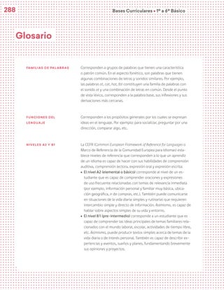 Bases Curriculares Ú 1º a 6º Básico
288
Glosario
Familias de palabras Corresponden a grupos de palabras que tienen una característica
o patrón común. En el aspecto fonético, son palabras que tienen
algunas combinaciones de letras y sonidos similares. Por ejemplo,
las palabras at, cat, hat, fat constituyen una familia de palabras con
el sonido at y una combinación de letras en común. Desde el punto
de vista léxico, corresponden a la palabra base, sus inflexiones y sus
derivaciones más cercanas.
Funciones del
lenguaje
Corresponden a los propósitos generales por los cuales se expresan
ideas en el lenguaje. Por ejemplo: para socializar, preguntar por una
dirección, comparar algo, etc.
Niveles A2 y B1 La CEFR (Common European Framework of Reference for Languages o
Marco de Referencia de la Comunidad Europea para Idiomas) esta-
blece niveles de referencia que corresponden a lo que un aprendiz
de un idioma es capaz de hacer con sus habilidades de comprensión
auditiva, comprensión lectora, expresión oral y expresión escrita:
ú	 El nivel A2 (elemental o básico) corresponde al nivel de un es-
tudiante que es capaz de comprender oraciones y expresiones
de uso frecuente relacionadas con temas de relevancia inmediata
(por ejemplo, información personal y familiar muy básica, ubica-
ción geográfica, ir de compras, etc.). También puede comunicarse
en situaciones de la vida diaria simples y rutinarias que requieren
intercambio simple y directo de información. Asimismo, es capaz de
hablar sobre aspectos simples de su vida y entorno.
ú	 El nivel B1 (pre-intermedio) corresponde a un estudiante que es
capaz de comprender las ideas principales de temas familiares rela-
cionados con el mundo laboral, escolar, actividades de tiempo libre,
etc. Asimismo, puede producir textos simples acerca de temas de la
vida diaria o de interés personal. También es capaz de describir ex-
periencias y eventos, sueños y planes, fundamentando brevemente
sus opiniones y proyectos.
 