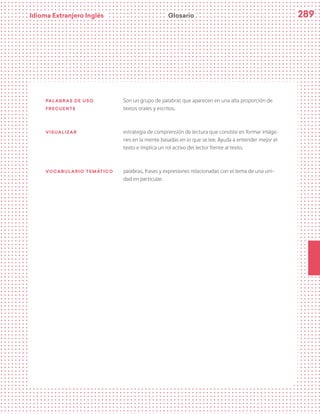 Idioma Extranjero Inglés 289
Palabras de uso
frecuente
Son un grupo de palabras que aparecen en una alta proporción de
textos orales y escritos.
visualizar estrategia de comprensión de lectura que consiste en formar imáge-
nes en la mente basadas en lo que se lee. Ayuda a entender mejor el
texto e implica un rol activo del lector frente al texto.
Vocabulario temático palabras, frases y expresiones relacionadas con el tema de una uni-
dad en particular.
Glosario
 