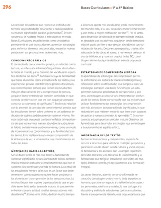 296 Bases Curriculares Ú 1º a 6º Básico
La cantidad de palabras que conoce un individuo de-
termina las posibilidades de acceder a nuevas palabras
o a nuevos significados para las ya conocidas9
. En con-
secuencia, se ha dado énfasis a este aspecto en estas
Bases Curriculares, estableciendo como un objetivo
permanente el que los estudiantes aprendan estrategias
para enfrentar términos desconocidas, y usen las nuevas
palabras en sus producciones orales y escritas.
Conocimientos previos
El concepto de conocimientos previos, en relación con la
lectura, se refiere a la información que tiene el estudian-
te sobre el mundo y a su dominio del vocabulario especí-
fico del tema del texto10
. También incluye la familiaridad
que tiene el alumno con la estructura de los textos y sus
experiencias previas con diferentes géneros discursivos.
Los conocimientos previos que tienen los estudiantes
influyen directamente en la comprensión de lectura,
ya que el lector entiende un texto en la medida en que
conecta la información que lee con lo que ya sabe para
construir activamente el significado11
. En directa relación
con lo anterior, la cantidad de conocimientos previos que
los estudiantes tienen sobre un tema es un poderoso in-
dicador de cuánto podrán aprender sobre el mismo. Por
esta razón esta propuesta curricular enfatiza la importan-
cia de que los alumnos lean en abundancia y adquieran
el hábito de informarse autónomamente, como un modo
de incrementar sus conocimientos y su familiaridad con
los textos. Esto los llevará a una mejor comprensión de
la lectura y a la vez, a incrementar sus conocimientos en
todas las áreas.
Motivación hacia la lectura
Ser un buen lector es más que tener la habilidad de
construir significados de una variedad de textos, también
implica mostrar actitudes y comportamientos que son el
sustento para continuar una vida de lectura. La actitud de
los estudiantes frente a la lectura es un factor que debe
tenerse en cuenta cuando se quiere hacer progresar a
los alumnos en la comprensión de los textos escritos. La
motivación por leer supone la percepción de que es po-
sible tener éxito en las tareas de lectura, lo que permite
enfrentar con una actitud positiva textos cada vez más
desafiantes12
. Como se ha dicho, dedicar mucho tiempo
a la lectura aporta más vocabulario y más conocimiento
del mundo; esto, a su vez, lleva a una mejor comprensión
y, por ende, a mayor motivación por leer13
. Por lo tanto,
para desarrollar la habilidad de comprensión de lectura,
es deseable que los alumnos adquieran desde temprana
edad el gusto por leer y que tengan abundantes oportu-
nidades de hacerlo. Desde esta perspectiva, la selección
adecuada de las obras, el acceso a numerosos textos y el
uso de bibliotecas y recursos propios de las TIC, cons-
tituyen elementos que se destacan en esta propuesta
curricular.
Estrategias de comprensión lectora
El aprendizaje de estrategias de comprensión permi-
te enfrentarse a la lectura de manera metacognitiva y
reflexionar sobre las dificultades que surgen al leer. Las
estrategias cumplen una doble función: por un lado,
permiten subsanar problemas de comprensión y, por
otro, contribuyen a construir una interpretación profun-
da de los textos. Existe consenso de que los lectores que
utilizan flexiblemente las estrategias de comprensión
son más activos en la elaboración de significados, lo que
redunda en que retienen mejor lo que leen y son capaces
de aplicar a nuevos contextos lo aprendido14
. En conse-
cuencia, esta propuesta curricular incluye Objetivos de
Aprendizaje para desarrollar estrategias que contribuyen
a la autonomía y el espíritu crítico.
importancia de los textos
Formar lectores activos y competentes, capaces de
recurrir a la lectura para satisfacer múltiples propósitos y
para hacer uso de ella en la vida cultural y social, requie-
re familiarizar a los alumnos con un amplio repertorio
de textos literarios y no literarios. El conocimiento y la
familiaridad que tenga el estudiante con textos de múl-
tiples ámbitos contribuye decisivamente a su formación
integral.
Las obras literarias, además de ser una forma de re-
creación, constituyen un testimonio de la experiencia
humana, que abre un espacio a la reflexión sobre aspec-
tos personales, valóricos y sociales, lo que da lugar a la
discusión y análisis de estos temas con los estudiantes.
Frente a la experiencia literaria, esta propuesta busca que
 