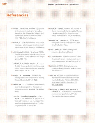Bases Curriculares Ú 1º a 6º Básico
302
1 Guthrie, J. T. y Wigfield, A. (2000). Engagement
and motivation in reading. En Kamil, M.L.;
Mosenthal, P.B.; Pearson, P.D. y Barr, R. (Ed.)
Handbook of reading research: Volume III
(403-422). New York, Erlbaum.
2 Villalón, M. (2008). Alfabetización inicial. Claves
de acceso a la lectura y escritura desde los pri-
meros meses de vida. Santiago, Ediciones UC.
3 Carreiras, M., Álvarez, C. y de Vega, M. (1993).
Syllable frequency and visual word recognition
in Spanish. En Journal of Memory and Langua-
ge, 32, 766-780.
Carreiras, M., Álvarez, C. y de Vega, M. (2000).
Syllable-frequency effect in visual word recog-
nition: evidence of sequential-type processing.
En Psicológica, 21, 341-374.
4 Rasinski, T. V. y Hoffmann, J. V. (2003). Oral
reading in the school curriculum. En Reading
Research Quarterly, 38, 510-522.
5 Stanovich, K. (2000). Concepts in developmental
theories of reading skill. En Progress in un-
derstanding reading. New York, The Guilford
Press.
Castejón, L., González-Pumariega, S. y Cue-
tos, F. (2011). Adquisición de la fluidez en la
lectura de palabras en una muestra de niños
españoles: un estudio longitudinal. En Infan-
cia y Aprendizaje, 34 (1), 19-30.
6 Kuhn, M. R. y Rasinski, T. (2007). Best practices in
fluency instruction. En Gambrell, L.B., Morrow
L. M. y Pressley, M. (Ed.). Best practices in
literacy instruction. New York, Guilford Press.
7 Baumann, J. F. y Kame’Enui, E. J. (2004). Voca-
bulary instruction: research to practice. New
York, The Guilford Press.
8 Stahl, S. y Nagy, W. (2006). Teaching word
meanings. New Jersey, Erlbaum.
9 Villalón, M. (2008). Alfabetización inicial. Claves
de acceso a la lectura y escritura desde los pri-
meros meses de vida. Santiago, Ediciones UC.
10 Marzano, R. (2004). Building background
knowledge. Research on what works in schools.
Alexandria, ASCD.
11 Hirsch, E. D. (2004). La comprensión lectora
requiere conocimiento de vocabulario y del
mundo. En Estudios Públicos, 108, 2007.
http://www.cepchile.cl/dms/lang_1/
doc_4060.html
12 Mullis, I. V. S., Kennedy, A. M., Martin, M. O. y
Sainsbury, M. (2006). PIRLS 2006 assessment
framework and specifications, (2nd
ed.).
Chestnut Hill, MA., Boston College.
Referencias
 