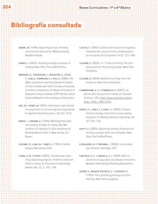 Bases Curriculares Ú 1º a 6º Básico
304
Adams, M. (1994). Beginning to read. Thinking
and learning about print. Massachusetts,
Bradford Books.
Almasi, J. (2003). Teaching strategic processes in
reading. New York, The Guilford Press.
Andrews, R., Torgerson, C., Beverton, S., Locke,
T., Low, G., Robinson, A. y Zhu, D. (2004). The
effect of grammar teaching (syntax) in English
on five to sixteen year olds’ accuracy and quality
in written composition. En Research Evidence in
Education Library. London, EPPI-Centre, Social
Science Research Unit, Institute of Education.
Aro, M. y Heinz, W. (2003). Learning to read: english
in comparison to six more regular ortographies.
En Applied Psycholinguistics, 24, 621-635.
Baker, L. y Brown, A. (1984). Metacognitive skills
and reading. En Barr, R.; Kamil, M.; Mo-
senthal, P. y Pearson, D. (Ed.) Handbook of
Reading Research Vol. II. New Jersey, Erl-
baum.
Cassany, D., Luna, M. y Sanz, G. (1994). Enseñar
Lengua. Barcelona, Graó.
Clark, A. M. y otros. (2003). Collaborative reaso-
ning: expanding ways for children to talk and
think in school. En Educational Psychology
Review, Vol. 15, 2, 181-198.
Cuetos, F. (2002). Sistemas de lectura en ortografías
transparentes: evolución de la dislexia profun-
da en España. En Congnitiva 14 (2), 133-149.
Culham, R. (2005). 6 + 1 traits of writing. The com-
plete guide for the primary grades. New York,
Scholastic.
Culham, R. (2004). Nonfiction writing. From the
inside out. New York, Scholastic.
Cunningham, A. E. y Stanovich, K. (2007). Los
efectos de la lectura en la mente. En Estudios
Públicos, 108. http://www.cepchile.cl/dms/
lang_1/doc_4061.html
Dewitz, P., Jones, J. y Leahy, S. (2009). Compre-
hension strategy instruction in core reading
programs. En Reading Research Quarterly, 44
(2), 102-126.
Duffy, G. (2009). Explaining reading. A resource for
teching concepts, skills and strategies. New
York, The Guilford Press.
Eyzaguirre, B. y Fontaine, L. (2008). Las escuelas
que tenemos. Santiago, CEP.
Farstrup, A. E. y Samuels, S. J. (2008). What re-
search has to say about vocabulary instruction.
Newark, International Reading Association.
Gagné, H., Walker Yekovich, C. y Yekovich, F.
(1993). The cognitive psychology of school
learning. New York, Longman.
Bibliografía consultada
 