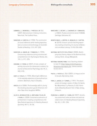 305
Bibliografía consultada
Gambrell, L., Morrow, L. y Pressley, M. (Ed.)
(2007). Best practices in literacy instruction.
New York, The Guilford Press.
Graesser, A. y Bertus, E. (1998). The construction
of causal inferences while reading expository
texts on science and technology. En Scientific
Studies of Reading, 2 (3), 247-269.
Graesser, A., Singer, M. y Trabasso, T. (1994).
Constructing inferences during narrative text
comprehension. En Psychological Review, Vol.
101, 3, 371-395.
Graham, S. y Perin, D. (2007). A meta-analysis of
writing instruction for adolescents students. En
Journal of Educational Psychology, Vol. 99, 3,
445-476.
Hart, B. y Risley, T. (1995). Meaningful differences
in the everyday experience of young American
children. Baltimore, Paul H. Brookes.
Hirsch, E. D. (2006). The knowledge deficit: closing
the shocking education gap for American chil-
dren. New York, Houghton Mifflin.
Lai, M. K., McNaughton, S., Amituanai-Toloa, M.
y Hsiao, S. (2009). Sustained acceleration of
achievement in reading comprehension: the
New Zealand experience. En Reading Research
Quarterly, 44 (1), 30-56.
Marchant, t., recart, I., cuadrado, B. y sanhueza,
J. (2003). Pruebas de dominio lector FUNDAR,
Santiago, Ediciones UC.
Montelongo, J., Herter, R., Ansaldo, R. y Hatter,
N. (2010). A lesson cycle for teaching exposi-
tory reading and writing. En Journal of Adoles-
cent and Adult Literacy, 53 (8), 656-666.
National Institute for Literacy (2008). Develo-
ping early literacy. Report of the National Early
Literacy Panel. Jessup (Maryland).
National Reading Panel (s/a). Teaching children
to read. En http://www.nichd.nih.gov/pu-
blications/nrp/report.cfm Última revisión
02/03/2012.
Palou, J. y Bosch, C. (Ed.) (2005). La lengua oral en
la escuela. Barcelona, Graó.
Paris, S., Wasik, B. y Turner, J. (1991). The develo-
pment of strategic readers. En Barr, R.; Kamil,
M.; Mosenthal, P. y Pearson, D. (Ed.) Hand-
book of Reading Research Vol. II. New Jersey,
Erlbaum.
Pearson, D., Hiebert, E. y Kamil, M. (2007). Vocabu-
lary assessment: what we know and what we
need to learn. En Reading Research Quarterly,
Vol. 42, 2, 282-296.
Lenguaje y Comunicación
 