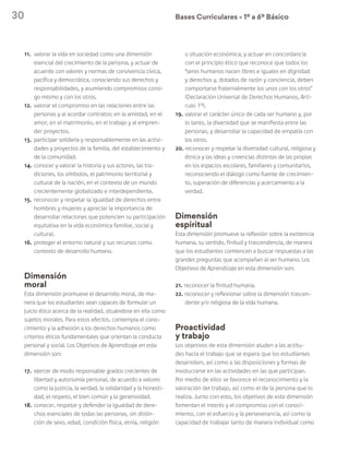 30 Bases Curriculares Ú 1º a 6º Básico
11.	 valorar la vida en sociedad como una dimensión
esencial del crecimiento de la persona, y actuar de
acuerdo con valores y normas de convivencia cívica,
pacífica y democrática, conociendo sus derechos y
responsabilidades, y asumiendo compromisos consi-
go mismo y con los otros.
12.	 valorar el compromiso en las relaciones entre las
personas y al acordar contratos: en la amistad, en el
amor, en el matrimonio, en el trabajo y al empren-
der proyectos.
13.	participar solidaria y responsablemente en las activi-
dades y proyectos de la familia, del establecimiento y
de la comunidad.
14.	conocer y valorar la historia y sus actores, las tra-
diciones, los símbolos, el patrimonio territorial y
cultural de la nación, en el contexto de un mundo
crecientemente globalizado e interdependiente.
15.	reconocer y respetar la igualdad de derechos entre
hombres y mujeres y apreciar la importancia de
desarrollar relaciones que potencien su participación
equitativa en la vida económica familiar, social y
cultural.
16.	proteger el entorno natural y sus recursos como
contexto de desarrollo humano.
Dimensión
moral
Esta dimensión promueve el desarrollo moral, de ma-
nera que los estudiantes sean capaces de formular un
juicio ético acerca de la realidad, situándose en ella como
sujetos morales. Para estos efectos, contempla el cono-
cimiento y la adhesión a los derechos humanos como
criterios éticos fundamentales que orientan la conducta
personal y social. Los Objetivos de Aprendizaje en esta
dimensión son:
17. 	ejercer de modo responsable grados crecientes de
libertad y autonomía personal, de acuerdo a valores
como la justicia, la verdad, la solidaridad y la honesti-
dad, el respeto, el bien común y la generosidad.
18. 	conocer, respetar y defender la igualdad de dere-
chos esenciales de todas las personas, sin distin-
ción de sexo, edad, condición física, etnia, religión
o situación económica, y actuar en concordancia
con el principio ético que reconoce que todos los
“seres humanos nacen libres e iguales en dignidad
y derechos y, dotados de razón y conciencia, deben
comportarse fraternalmente los unos con los otros”
(Declaración Universal de Derechos Humanos, Artí-
culo 1º).
19.	valorar el carácter único de cada ser humano y, por
lo tanto, la diversidad que se manifiesta entre las
personas, y desarrollar la capacidad de empatía con
los otros.
20.	reconocer y respetar la diversidad cultural, religiosa y
étnica y las ideas y creencias distintas de las propias
en los espacios escolares, familiares y comunitarios,
reconociendo el diálogo como fuente de crecimien-
to, superación de diferencias y acercamiento a la
verdad.
Dimensión
espiritual
Esta dimensión promueve la reflexión sobre la existencia
humana, su sentido, finitud y trascendencia, de manera
que los estudiantes comiencen a buscar respuestas a las
grandes preguntas que acompañan al ser humano. Los
Objetivos de Aprendizaje en esta dimensión son:
21. reconocer la finitud humana.
22. reconocer y reflexionar sobre la dimensión trascen-
dente y/o religiosa de la vida humana.
Proactividad
y trabajo
Los objetivos de esta dimensión aluden a las actitu-
des hacia el trabajo que se espera que los estudiantes
desarrollen, así como a las disposiciones y formas de
involucrarse en las actividades en las que participan.
Por medio de ellos se favorece el reconocimiento y la
valoración del trabajo, así como el de la persona que lo
realiza. Junto con esto, los objetivos de esta dimensión
fomentan el interés y el compromiso con el conoci-
miento, con el esfuerzo y la perseverancia, así como la
capacidad de trabajar tanto de manera individual como
 