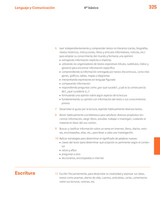 Lenguaje y Comunicación 325
6	 Leer independientemente y comprender textos no literarios (cartas, biografías,
relatos históricos, instrucciones, libros y artículos informativos, noticias, etc.)
para ampliar su conocimiento del mundo y formarse una opinión:
ú	 extrayendo información explícita e implícita
ú	 utilizando los organizadores de textos expositivos (títulos, subtítulos, índice y
glosario) para encontrar información específica
ú	 comprendiendo la información entregada por textos discontinuos, como imá-
genes, gráficos, tablas, mapas o diagramas
ú	 interpretando expresiones en lenguaje figurado
ú	 comparando información
ú	 respondiendo preguntas como ¿por qué sucede?, ¿cuál es la consecuencia
de?, ¿qué sucedería si...?
ú	 formulando una opinión sobre algún aspecto de la lectura
ú	 fundamentando su opinión con información del texto o sus conocimientos
previos
7	 Desarrollar el gusto por la lectura, leyendo habitualmente diversos textos.
8	 Asistir habitualmente a la biblioteca para satisfacer diversos propósitos (en-
contrar información, elegir libros, estudiar, trabajar o investigar), cuidando el
material en favor del uso común.
9	 Buscar y clasificar información sobre un tema en internet, libros, diarios, revis-
tas, enciclopedias, atlas, etc., para llevar a cabo una investigación.
10	 Aplicar estrategias para determinar el significado de palabras nuevas:
ú	 claves del texto (para determinar qué acepción es pertinente según el contex-
to)
ú	 raíces y afijos
ú	 preguntar a otro
ú	diccionarios, enciclopedias e internet
Escritura 11	 Escribir frecuentemente, para desarrollar la creatividad y expresar sus ideas,
textos como poemas, diarios de vida, cuentos, anécdotas, cartas, comentarios
sobre sus lecturas, noticias, etc.
4º básico
 