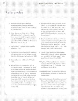 32
Referencias
1	 Ministerio de Educación; Objetivos
Fundamentales y Contenidos Mínimos
Obligatorios de la Educación Básica y Media,
Actualización 2009.
2	 Véase Decreto con Fuerza de Ley N°2, de
2009, del Ministerio de Educación, que fija
texto refundido, coordinado y sistematizado
de la Ley N° 20.370 con las normas no dero-
gadas del DFL N°1, de 2005, del Ministerio de
Educación, artículos 19 y 29.
3	 Ley Nº 18.962, Orgánica Constitucional de
Enseñanza, 1990.
4	 Ministerio de Educación, Objetivos fundamen-
tales y contenidos mínimos obligatorios de la
Educación Básica y Media, Actualización 2009.
5	 Decreto Supremo de Educación N°40, de
1996.
6	 Ministerio de Educación, Unidad de Currí-
culum y Evaluación, Fundamentos del Ajuste
Curricular en el sector de Historia, Geografía
y Ciencias Sociales, junio 2009; Fundamentos
del Ajuste Curricular en el sector Lenguaje y
Comunicación, junio2009; Fundamentos del
Ajuste Curricular en el sector de Matemá-
tica, marzo 2009; Fundamentos del Ajuste
Curricular en el sector de Ciencias Naturales,
marzo 2009; Fundamentos del Ajuste Curri-
cular en el sector de Idioma Extranjero Inglés,
marzo 2009.
7 	 Ministerio de Educación, Estudio de imple-
mentación curricular en el aula, Lenguaje y
Comunicación, 1º ciclo básico (NB1 yNB2)
y Estudio de implementación curricular en
el aula, Matemática, 1o ciclo básico (NB1
yNB2), 2004. Disponibles en www. curricu-
lumnacional.cl
8	 Estudios de Cobertura Curricular en 4 niveles
de enseñanza básica (2o, 4o, 6o y 8o básico)
y dos de enseñanza media (II y IV medio), en
las áreas de Lenguaje, Matemática, Ciencias,
Ciencias Sociales, Inglés, 2001 a 2003. Dispo-
nibles en www. curriculumnacional.cl
9	 SIMCE, Niveles de Logro 4° Básico para lec-
tura, (2008); Niveles de Logro 4° Básico para
escritura, (2010) Niveles de Logro 4° Básico
para Educación Matemática, (2008).
10	 Gysling, J.; Meckes, L. Estándares de apren-
dizaje en Chile: mapas de progreso y niveles
de logro SIMCE 2002 a 2010; PREAL, Serie
Documentos N° 54, 2011.
11	 Información sobre los Mapas de Progreso del
Aprendizaje está disponible en: www.curricu-
lumnacional.cl
12	 American Association for the Advancement of
Science, Project 2061, Benchmarks for Scien-
ce Literacy, Oxford University Press, 1993. Dis-
ponible en castellano en www.project2061.
org/publications/bsl/; Council of Europe,
Common European Framework for Languages:
Bases Curriculares Ú 1º a 6º Básico
 