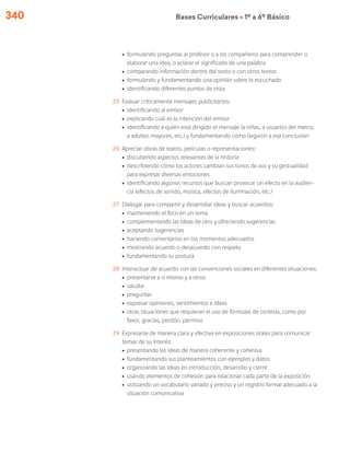 340 Bases Curriculares Ú 1º a 6º Básico
ú	 formulando preguntas al profesor o a los compañeros para comprender o
elaborar una idea, o aclarar el significado de una palabra
ú	 comparando información dentro del texto o con otros textos
ú	 formulando y fundamentando una opinión sobre lo escuchado
ú	identificando diferentes puntos de vista
25	 Evaluar críticamente mensajes publicitarios:
ú	 identificando al emisor
ú	 explicando cuál es la intención del emisor
ú	 identificando a quién está dirigido el mensaje (a niñas, a usuarios del metro,
a adultos mayores, etc.) y fundamentando cómo llegaron a esa conclusión
26	 Apreciar obras de teatro, películas o representaciones:
ú	 discutiendo aspectos relevantes de la historia
ú	 describiendo cómo los actores cambian sus tonos de voz y su gestualidad
para expresar diversas emociones
ú	 identificando algunos recursos que buscan provocar un efecto en la audien-
cia (efectos de sonido, música, efectos de iluminación, etc.)
27	 Dialogar para compartir y desarrollar ideas y buscar acuerdos:
ú	 manteniendo el foco en un tema
ú	 complementando las ideas de otro y ofreciendo sugerencias
ú	 aceptando sugerencias
ú	 haciendo comentarios en los momentos adecuados
ú	 mostrando acuerdo o desacuerdo con respeto
ú	fundamentando su postura
28	 Interactuar de acuerdo con las convenciones sociales en diferentes situaciones:
ú	 presentarse a sí mismo y a otros
ú	saludar
ú	preguntar
ú	 expresar opiniones, sentimientos e ideas
ú	 otras situaciones que requieran el uso de fórmulas de cortesía, como por
favor, gracias, perdón, permiso
29	 Expresarse de manera clara y efectiva en exposiciones orales para comunicar
temas de su interés:
ú	 presentando las ideas de manera coherente y cohesiva
ú	 fundamentando sus planteamientos con ejemplos y datos
ú	 organizando las ideas en introducción, desarrollo y cierre
ú	 usando elementos de cohesión para relacionar cada parte de la exposición
ú	 utilizando un vocabulario variado y preciso y un registro formal adecuado a la
situación comunicativa
 