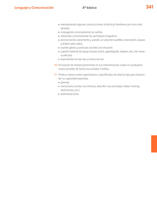 Lenguaje y Comunicación 341
ú	 reemplazando algunas construcciones sintácticas familiares por otras más
variadas
ú	 conjugando correctamente los verbos
ú	 utilizando correctamente los participios irregulares
ú	 pronunciando claramente y usando un volumen audible, entonación, pausas
y énfasis adecuados
ú	 usando gestos y posturas acordes a la situación
ú	 usando material de apoyo (power point, papelógrafo, objetos, etc.) de mane-
ra efectiva
ú	exponiendo sin leer de un texto escrito
30	 Incorporar de manera pertinente en sus intervenciones orales el vocabulario
nuevo extraído de textos escuchados o leídos.
31	 Producir textos orales espontáneos o planificados de diverso tipo para desarro-
llar su capacidad expresiva:
ú	poemas
ú	 narraciones (contar una historia, describir una actividad, relatar noticias,
testimonios, etc.)
ú	dramatizaciones
6º básico
 