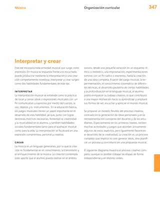 Música 347
Organización curricular
Este eje incorpora toda actividad musical que surge como
expresión. En música la respuesta frente a lo escuchado
puede producirse mediante la interpretación o una crea-
ción completamente novedosa. Interpretar y crear surgen
como dos habilidades fundamentales de este eje.
Interpretar
La interpretación musical se entiende como la práctica
de tocar y cantar obras o expresiones musicales con un
fin comunicativo y expresivo por medio del cuerpo, la
voz, objetos y/o instrumentos. En la educación básica,
los juegos musicales tienen un papel importante en el
desarrollo de esta habilidad, ya que, junto con lograr
destrezas motrices necesarias, fomentan la creatividad
y la musicalidad en el alumno, y también habilidades
sociales fundamentales tanto para el quehacer musical
como para la vida. La interpretación se focalizará en una
expresión comprensiva, personal y creativa.
Crear
La música es un lenguaje generativo, por lo que la crea-
ción es fundamental en el conocimiento, la transmisión y
el enriquecimiento de la música. La creación contempla
todo aporte que el alumno pueda realizar en el ámbito
Interpretar y crear
sonoro, desde una pequeña variación en un esquema rít-
mico o melódico, una improvisación, experimentaciones
sonoras con un fin lúdico o expresivo, hasta la creación
de una obra completa. A partir del juego musical, la ex-
perimentación, el conocimiento sistemático de diferen-
tes técnicas, el desarrollo paulatino de ciertas habilidades
y la profundización en el lenguaje musical, el alumno
podrá enriquecer su trabajo creativo, lo que contribuirá
a una mayor motivación hacia su aprendizaje y ampliará
sus formas de ver, escuchar y apreciar el mundo musical.
Se propone un modelo flexible del proceso creativo,
centrado en la generación de ideas personales y en la
retroalimentación constante del docente y de los estu-
diantes. Especialmente en los primeros niveles, existen
muchas actividades y juegos que abordan únicamente
algunos de estos aspectos, pero igualmente favorecen
el desarrollo de la creatividad. La creación es un proceso
complejo que implica no solo generar ideas, sino planifi-
car un proceso y concretarlo en una propuesta musical.
El siguiente diagrama muestra el proceso creativo com-
pleto, aunque es posible trabajar las etapas de forma
independiente y en distinto orden.
 