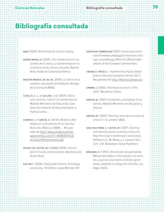 Ciencias Naturales 79
Bibliografía consultada
AAAS (2009). Benchmarks for Science Literacy.
ADÚRIZ BRAVO, A. (2005). Una introducción a la na-
turaleza de la ciencia. La epistemología en la
enseñanza de las ciencias naturales, Buenos
Aires: Fondo de Cultura Económica.
Aragón Méndez, M. dEL M. (2004). La Ciencia de lo
cotidiano. Asociación de Profesores Amigos
de la Ciencia EUREKA.
Cevelló, C. J., & Guillén, C. A. (2009). Educa-
ción científica “ahora”: El informe Rocard.
Madrid: Ministerio de Educación, Sub-
dirección General de Documentación y
Publicaciones.
Chamizo, J. y García, A. (2010). Modelos y Mo-
delajes en la Enseñanza de las Ciencias
Naturales. México: UNAM. . Recupe-
rado de http://www.modelosymode-
lajecientifico.com/01-HEMEROTECA/
archivos/00Preliminares.pdf
Delibes de Castro, M. y otros (2008). Ciencias
para el mundo contemporáneo. Barcelona: Ed.
Vicens Vives.
Easton T. (2006). Taking Sides. Science, Technology
and Society. 7th Edition. Iowa: McGraw-Hill
European Commission (2007). Science education
now: A renewed pedagogy for the future of Eu-
rope. Luxembourg: Office for Official Publi-
cations of the European Communities.
Fibonacci Project. Implementing Inquiry-Based
Science Education guideline. Version 2011.
Recuperado de: http://fibonacciproyect.eu
Gribbin, J. (2006). Historia de la ciencia: 1543-
2001. Barcelona: Crítica.
Harlen, W. (2007). Enseñanza y aprendizaje de las
ciencias. Madrid: Ministerio de Educación y
Ciencia.
Harlen, W. (2005). Teaching, learning and assessing
science 5-12. London: SAGE.
Havu-Nuutinen, S. y Ahtee, M. (2007). Teaching
and learning science in primary school. En:
How Finnis learn mathematics and Science.
Pehkonen, E., M. Ahtee, y J. Lavonen (Ed.).
225-238. Rotterdam: Sense Publishers
Marzano, R. (1992). Dimensiones del aprendizaje.
Manual del profesor. Cómo ayudar a los alum-
nos a usar el conocimiento en forma signifi-
cativa, mediante la indagación científica. Las
Vegas: ASCD.
Bibliografía consultada
 
