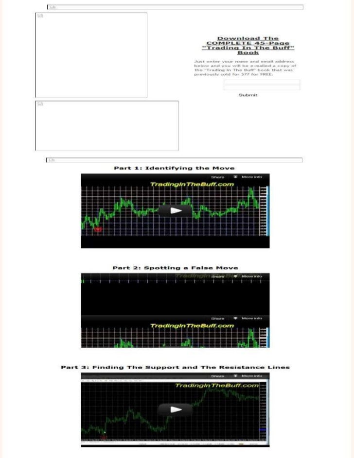 Forex course price