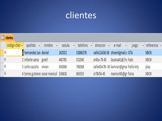 clientes