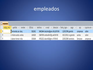 empleados
 