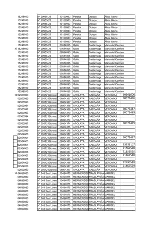 15248910   Nº 20955-23        10169933       Peralta   Obispo      Alicia Gloria
   15248910   Nº 20955-23        10169933       Peralta   Obispo      Alicia Gloria
   15248910   Nº 20955-23        10169933       Peralta   Obispo      Alicia Gloria
   15248910   Nº 20955-23        10169933       Peralta   Obispo      Alicia Gloria
   15248910   Nº 20955-23        10169933       Peralta   Obispo      Alicia Gloria
   15248910   Nº 20955-23        10169933       Peralta   Obispo      Alicia Gloria
   15248910   Nº 20955-23        10169933       Peralta   Obispo      Alicia Gloria
   15248910   Nº 20955-23        10169933       Peralta   Obispo      Alicia Gloria
   15248910   Nº 20955-23        07614895       Gallo     Saldarriaga Maria del Carmen
30 15248910   Nº 20955-23        07614895       Gallo     Saldarriaga Maria del Carmen
   15248910   Nº 20955-23        07614895       Gallo     Saldarriaga Maria del Carmen
   15248910   Nº 20955-23        07614895       Gallo     Saldarriaga Maria del Carmen
   15248910   Nº 20955-23        07614895       Gallo     Saldarriaga Maria del Carmen
   15248910   Nº 20955-23        07614895       Gallo     Saldarriaga Maria del Carmen
   15248910   Nº 20955-23        07614895       Gallo     Saldarriaga Maria del Carmen
   15248910   Nº 20955-23        07614895       Gallo     Saldarriaga Maria del Carmen
   15248910   Nº 20955-23        07614895       Gallo     Saldarriaga Maria del Carmen
   15248910   Nº 20955-23        07614895       Gallo     Saldarriaga Maria del Carmen
   15248910   Nº 20955-23        07614895       Gallo     Saldarriaga Maria del Carmen
   15248910   Nº 20955-23        07614895       Gallo     Saldarriaga Maria del Carmen
   15248910   Nº 20955-23        07614895       Gallo     Saldarriaga Maria del Carmen
   15248910   Nº 20955-23        07614895       Gallo     Saldarriaga Maria del Carmen
31 02503990   Nº 20572 Glorioso San Cristóbal
                                 06804367       APOLAYA   SALDAÑA     VERONIKA       60361600
   02503990   Nº 20572 Glorioso San Cristóbal
                                 06804367       APOLAYA   SALDAÑA     VERONIKA       60073496
   02503990   Nº 20572 Glorioso San Cristóbal
                                 06804367       APOLAYA   SALDAÑA     VERONIKA
   02503991   Nº 20572 Glorioso San Cristóbal
                                 06804368       APOLAYA   SALDAÑA     VERONIKA
   02503992   Nº 20572 Glorioso San Cristóbal
                                 06804369       APOLAYA   SALDAÑA     VERONIKA       60073487
   02503993   Nº 20572 Glorioso San Cristóbal
                                 06804370       APOLAYA   SALDAÑA     VERONIKA       60073489
   02503994   Nº 20572 Glorioso San Cristóbal
                                 06804371       APOLAYA   SALDAÑA     VERONIKA
   02503996   Nº 20572 Glorioso San Cristóbal
                                 06804373       APOLAYA   SALDAÑA     VERONIKA
   02503997   Nº 20572 Glorioso San Cristóbal
                                 06804374       APOLAYA   SALDAÑA     VERONIKA       60073479
   02503998   Nº 20572 Glorioso San Cristóbal
                                 06804375       APOLAYA   SALDAÑA     VERONIKA
   02503999   Nº 20572 Glorioso San Cristóbal
                                 06804376       APOLAYA   SALDAÑA     VERONIKA
   02504000   Nº 20572 Glorioso San Cristóbal
                                 06804377       APOLAYA   SALDAÑA     VERONIKA
   02504001   Nº 20572 Glorioso San Cristóbal
                                 06804378       APOLAYA   SALDAÑA     VERONIKA       60073467
   02504003   Nº 20572 Glorioso San Cristóbal
                                 06804380       APOLAYA   SALDAÑA     VERONIKA
   02504004   Nº 20572 Glorioso San Cristóbal
                                 06804381       APOLAYA   SALDAÑA     VERONIKA       73633107
   02504005   Nº 20572 Glorioso San Cristóbal
                                 06804382       APOLAYA   SALDAÑA     VERONIKA       71867578
   02504006   Nº 20572 Glorioso San Cristóbal
                                 06804383       APOLAYA   SALDAÑA     VERONIKA       71859595
   02504007   Nº 20572 Glorioso San Cristóbal
                                 06804384       APOLAYA   SALDAÑA     VERONIKA       71867588
   02504008   Nº 20572 Glorioso San Cristóbal
                                 06804385       APOLAYA   SALDAÑA     VERONIKA
   02504009   Nº 20572 Glorioso San Cristóbal
                                 06804386       APOLAYA   SALDAÑA     VERONIKA       72690518
   02504010   Nº 20572 Glorioso San Cristóbal
                                 06804387       APOLAYA   SALDAÑA     VERONIKA       71867579
   02503990   Nº 20572 Glorioso San Cristóbal
                                 06804367       APOLAYA   SALDAÑA     VERONIKA
32 04699080   Nº 348 San Lorenzo 10494075       HERMENEGILDO
                                                          TRASLAVIÑA MARIBEL
   04699080   Nº 348 San Lorenzo 10494075       HERMENEGILDO
                                                          TRASLAVIÑA MARIBEL
   04699080   Nº 348 San Lorenzo 10494075       HERMENEGILDO
                                                          TRASLAVIÑA MARIBEL
   04699080   Nº 348 San Lorenzo 10494075       HERMENEGILDO
                                                          TRASLAVIÑA MARIBEL
   04699080   Nº 348 San Lorenzo 10494075       HERMENEGILDO
                                                          TRASLAVIÑA MARIBEL
   04699080   Nº 348 San Lorenzo 10494075       HERMENEGILDO
                                                          TRASLAVIÑA MARIBEL
   04699080   Nº 348 San Lorenzo 10494075       HERMENEGILDO
                                                          TRASLAVIÑA MARIBEL
   04699080   Nº 348 San Lorenzo 10494075       HERMENEGILDO
                                                          TRASLAVIÑA MARIBEL
   04699080   Nº 348 San Lorenzo 10494075       HERMENEGILDO
                                                          TRASLAVIÑA MARIBEL
   04699080   Nº 348 San Lorenzo 10494075       HERMENEGILDO
                                                          TRASLAVIÑA MARIBEL
   04699080   Nº 348 San Lorenzo 10494075       HERMENEGILDO
                                                          TRASLAVIÑA MARIBEL
 
