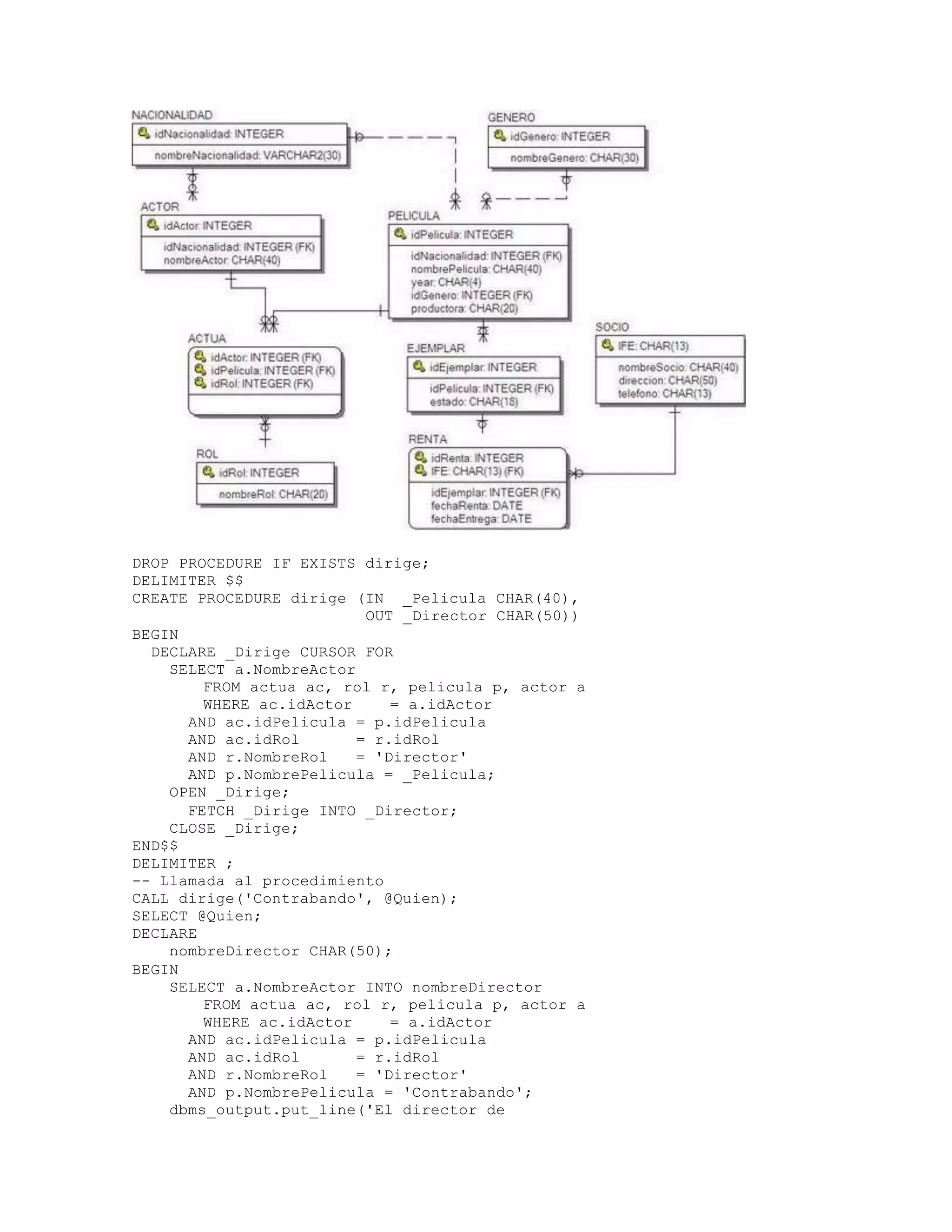DROP PROCEDURE IF EXISTS dirige;
DELIMITER $$
CREATE PROCEDURE dirige (IN _Pelicula CHAR(40),
OUT _Director CHAR(50))
BEGIN
DECLARE _Dirige CURSOR FOR
SELECT a.NombreActor
FROM actua ac, rol r, pelicula p, actor a
WHERE ac.idActor = a.idActor
AND ac.idPelicula = p.idPelicula
AND ac.idRol = r.idRol
AND r.NombreRol = 'Director'
AND p.NombrePelicula = _Pelicula;
OPEN _Dirige;
FETCH _Dirige INTO _Director;
CLOSE _Dirige;
END$$
DELIMITER ;
-- Llamada al procedimiento
CALL dirige('Contrabando', @Quien);
SELECT @Quien;
DECLARE
nombreDirector CHAR(50);
BEGIN
SELECT a.NombreActor INTO nombreDirector
FROM actua ac, rol r, pelicula p, actor a
WHERE ac.idActor = a.idActor
AND ac.idPelicula = p.idPelicula
AND ac.idRol = r.idRol
AND r.NombreRol = 'Director'
AND p.NombrePelicula = 'Contrabando';
dbms_output.put_line('El director de
 