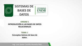 SISTEMAS DE
BASES DE
DATOS
TEMA 1:
Conceptos básicos de base de
datos.
Ing. Luis Javier Castillo Heredia Msc.
UNIDAD 1
INTRODUCCIÓN A LAS BASES DE DATOS
RELACIONALES
 