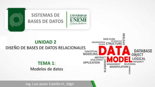 SISTEMAS DE
BASES DE DATOS
TEMA 1:
Modelos de datos
Ing. Luis Javier Castillo H., Mgti
UNIDAD 2
DISEÑO DE BASES DE DATOS RELACIONALES
 