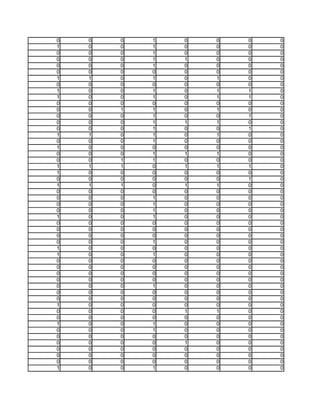 0   0   0   1   0   0   0   0
1   0   0   1   0   0   0   0
0   0   0   1   0   0   0   0
0   0   0   1   1   0   0   0
0   0   0   1   0   0   0   0
0   0   0   0   0   0   0   0
1   1   0   1   0   1   0   0
0   0   0   0   0   0   0   0
1   0   0   1   0   1   1   0
1   0   0   1   0   1   1   0
0   0   0   0   0   0   0   0
0   0   1   1   0   1   0   0
0   0   0   1   0   0   1   0
0   0   0   1   1   1   0   0
0   0   0   1   0   0   1   0
1   1   0   1   0   1   0   0
0   0   0   1   0   0   0   0
1   0   0   0   0   0   0   0
0   0   0   1   1   1   0   0
0   0   1   1   0   0   0   0
1   1   1   0   1   1   1   0
1   0   0   0   0   0   0   0
0   0   0   0   0   0   1   0
1   1   1   0   1   1   0   0
0   0   0   0   0   0   0   0
0   0   0   1   0   0   0   0
0   0   0   1   0   0   0   0
0   0   0   1   0   0   0   0
1   0   0   1   0   0   0   0
0   0   0   0   0   0   0   0
0   0   0   0   0   0   0   0
0   0   0   0   0   0   0   0
0   0   0   1   0   0   0   0
1   0   0   0   0   0   0   0
1   0   0   1   0   0   0   0
0   0   0   0   0   0   0   0
0   0   0   0   0   0   0   0
0   0   0   0   0   0   0   0
0   0   0   0   0   0   0   0
0   0   0   1   0   0   0   0
0   0   0   0   0   0   0   0
0   0   0   0   0   0   0   0
1   0   0   0   0   0   0   0
0   0   0   0   1   1   0   0
0   0   0   0   0   0   0   0
1   0   0   1   0   0   0   0
0   0   0   1   0   0   0   0
0   0   0   0   0   0   0   0
0   0   0   0   1   0   0   0
0   0   0   0   0   0   0   0
0   0   0   0   0   0   0   0
0   0   0   0   0   0   0   0
1   0   0   1   0   0   0   0
 