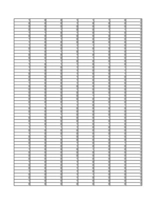 1   0   0   1   1   1   0   0
0   0   0   1   0   0   0   0
0   0   0   0   0   0   0   0
0   0   1   0   0   1   1   0
1   1   0   1   0   1   0   0
0   0   0   0   0   0   0   0
1   0   1   0   0   0   0   0
1   0   0   0   0   0   0   0
1   0   0   1   1   1   0   0
0   0   0   1   0   0   0   0
1   0   1   0   1   0   0   0
0   0   0   1   0   0   0   0
0   0   0   1   1   0   0   0
1   1   1   0   0   0   0   0
1   0   1   1   0   1   0   0
1   0   0   1   0   0   1   0
1   0   0   1   0   0   1   0
0   0   0   1   0   0   1   0
0   0   0   1   0   0   0   0
0   0   0   1   0   0   0   0
1   0   0   1   0   0   0   0
0   0   0   0   0   0   0   0
0   0   0   1   0   0   0   0
0   0   0   0   0   0   0   0
0   0   0   0   1   1   0   0
0   0   0   0   0   0   0   0
0   0   0   1   0   0   0   0
1   1   1   1   0   1   1   0
0   0   0   0   0   0   0   0
0   0   0   0   0   0   0   0
1   0   1   0   0   0   0   0
0   0   0   0   0   1   0   0
0   0   0   0   0   0   0   0
1   0   0   1   0   1   0   0
1   1   1   1   0   0   0   0
0   0   0   0   0   0   0   0
1   0   0   0   0   0   0   0
0   0   1   0   0   1   0   0
0   0   0   0   0   0   0   0
0   0   0   1   0   0   1   0
1   0   0   1   0   0   0   0
1   0   0   0   1   0   0   0
0   0   0   0   0   0   0   0
0   0   0   0   0   0   0   0
0   0   0   1   0   0   0   0
1   0   0   1   0   0   0   0
0   0   0   1   0   0   0   0
0   0   0   1   0   0   0   0
1   0   0   1   0   0   0   0
0   0   0   1   1   0   0   0
0   0   0   1   0   0   0   0
1   0   0   1   0   0   0   0
0   0   0   0   0   0   0   0
 