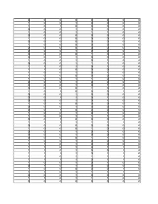 0   0   0   0   0   0   0   0
1   0   0   1   0   0   0   0
1   0   1   0   0   0   0   0
0   0   0   1   0   0   0   0
1   0   0   1   1   1   0   0
0   0   0   0   0   0   0   0
1   0   0   0   0   0   0   0
0   0   0   0   0   0   0   0
1   0   0   0   0   0   0   0
0   0   0   0   0   0   0   0
0   0   0   1   0   0   0   0
0   0   0   0   1   0   0   0
0   0   0   1   0   0   0   0
1   0   0   1   0   1   0   0
0   0   0   1   1   1   0   0
1   1   0   1   0   1   0   0
1   1   0   0   0   0   0   0
1   0   0   1   0   1   0   0
1   0   0   0   0   0   0   0
1   0   0   1   1   0   0   0
0   0   0   1   0   0   0   0
0   0   0   1   0   1   0   0
0   0   0   0   1   0   0   0
1   0   1   0   0   0   1   0
0   0   0   1   0   0   0   0
0   0   1   1   0   1   0   0
0   0   0   1   0   1   0   0
1   0   0   0   0   0   0   0
0   0   0   1   0   0   0   0
0   0   1   0   0   0   0   0
1   0   0   1   0   1   0   0
1   0   0   1   1   1   0   0
0   0   1   0   0   0   0   0
1   1   1   1   1   1   1   0
0   0   0   0   0   0   0   0
1   0   0   0   1   0   0   0
0   0   0   1   0   1   0   0
0   0   0   1   0   0   0   0
0   0   0   0   1   1   0   0
1   0   0   1   0   0   0   0
1   1   0   1   0   0   0   0
1   1   0   1   0   1   1   0
1   1   0   1   0   0   1   0
1   1   1   1   0   1   1   0
1   1   0   1   1   1   1   0
1   1   1   1   0   1   1   0
1   0   0   1   0   1   0   0
0   1   0   1   0   0   0   0
1   0   0   0   0   0   1   0
1   1   0   1   1   1   1   1
0   0   0   1   0   0   0   0
1   1   0   1   1   1   0   0
0   0   0   0   0   0   0   0
 