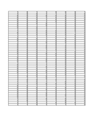 1   0   1   1   0   0   0   1
1   0   0   1   1   1   0   0
0   0   0   0   0   0   0   0
0   0   0   1   0   0   0   0
0   0   0   1   0   0   0   0
0   0   0   1   0   0   0   0
0   0   0   0   1   0   0   0
0   0   1   0   1   0   0   0
0   0   0   1   1   0   0   0
1   0   0   1   1   0   0   0
1   0   0   0   0   0   0   0
0   0   0   0   0   0   1   0
1   0   0   0   0   0   0   0
1   1   1   1   0   1   0   0
0   0   0   1   0   0   0   0
0   0   0   1   0   0   0   0
1   0   0   0   0   0   0   0
0   0   0   1   0   1   0   0
0   0   0   0   0   0   0   0
0   0   0   0   0   0   0   0
0   0   0   1   0   0   1   0
0   0   0   1   1   0   0   0
0   0   0   0   0   0   0   0
1   0   0   1   0   0   0   0
0   0   0   1   1   0   0   0
0   0   0   0   0   0   0   0
0   0   0   0   0   0   0   0
1   0   0   1   0   0   0   0
0   0   0   1   0   0   0   0
0   0   0   0   0   0   0   0
0   0   0   1   0   0   0   0
0   0   0   0   0   0   0   0
0   0   0   0   0   0   0   0
1   1   0   1   0   0   0   1
1   0   0   0   0   1   1   0
1   1   1   0   1   1   1   1
1   0   0   1   0   1   0   0
1   0   0   1   1   0   0   0
1   1   0   0   0   0   0   0
0   0   1   1   1   1   0   0
0   0   0   1   0   0   0   0
0   0   0   0   0   0   0   0
0   0   0   1   0   1   0   0
0   0   0   0   0   1   0   0
0   0   0   0   0   0   0   0
0   0   0   1   0   1   0   0
1   0   0   0   0   0   0   0
1   0   0   1   1   0   1   0
1   1   0   1   0   0   0   0
1   1   0   1   1   1   1   0
 
