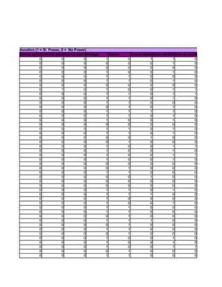de Apoyo Educativo (1 = Si Posee, 0 = No Posee)
           Granja agrícola
                        Talleres para bachillerato bachillerato enCocina
                                      Clinica para industrial
                                                    Bodega         salud       Cocina-Bodega
                                                                                           Area administrativa profesores
                                                                                                       Sala de
                      0             0             0            1           0             1            1           0
                      0             0             0            0           0             0            1           0
                      0             0             0            0           0             0            0           0
                      0             0             0            1           0             0            1           0
                      0             0             0            1           1             0            0           0
                      0             0             0            1           1             0            1           0
                      0             0             0            0           0             0            0           0
                      0             1             0            1           0             0            1           1
                      0             0             0            1           1             0            1           1
                      0             0             0            1           1             0            1           0
                      0             0             0            1           1             0            0           0
                      0             0             0            0           1             0            1           0
                      0             0             0            1           1             1            1           0
                      0             0             0            1           1             0            1           0
                      0             0             0            1           0             0            1           0
                      0             0             0            0           0             0            0           0
                      0             0             0            1           1             0            1           0
                      0             0             0            1           1             0            1           0
                      0             0             0            0           0             1            0           0
                      0             0             0            0           1             0            0           0
                      0             0             0            1           0             0            1           1
                      0             0             0            1           0             0            1           0
                      0             0             0            1           0             0            1           1
                      0             0             0            1           0             0            1           0
                      0             0             0            0           0             0            0           0
                      0             0             0            0           1             0            0           0
                      0             0             0            1           1             0            0           0
                      0             0             0            0           0             1            0           0
                      0             0             0            0           0             0            0           0
                      0             0             0            0           0             0            0           0
                      0             0             0            1           1             0            1           0
                      0             0             0            1           1             1            0           0
                      0             0             0            1           0             0            0           0
                      0             0             0            1           0             0            1           0
                      0             0             0            1           1             0            0           0
                      0             0             0            1           1             0            0           0
                      0             0             0            0           1             0            0           0
                      0             0             0            1           1             1            0           0
                      0             0             0            0           1             0            0           0
                      0             0             0            1           1             0            0           0
                      0             0             0            0           1             0            0           0
                      0             0             0            1           0             0            1           0
                      0             0             0            1           0             0            1           0
                      0             0             0            1           0             0            1           1
                      0             0             0            0           1             0            0           0
                      0             0             0            1           1             0            0           0
 