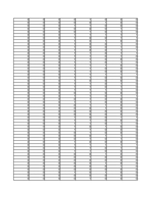 0   0   0   0   1   0   0   0
0   0   0   0   0   1   0   0
0   0   0   1   1   0   0   0
0   0   0   0   0   0   1   0
0   0   0   0   1   0   1   0
0   0   0   1   1   1   1   1
0   0   0   1   0   0   1   1
0   0   0   1   0   1   0   0
0   0   0   1   0   0   1   0
0   0   0   1   0   0   1   0
0   0   0   1   0   0   1   1
0   0   0   1   1   0   1   1
0   0   0   1   1   0   1   0
0   0   0   1   1   0   0   0
0   0   0   1   1   0   1   0
0   0   0   1   1   1   0   0
0   0   0   1   1   0   0   0
0   0   0   1   1   0   0   0
0   0   0   1   1   1   1   1
0   0   0   1   1   0   0   0
0   0   0   1   0   0   0   0
0   0   0   1   1   0   1   0
0   0   0   1   1   0   1   0
0   0   0   1   1   1   1   0
0   0   0   0   1   0   0   0
0   0   0   1   1   0   1   1
0   0   0   0   1   0   0   0
0   0   0   1   1   0   0   0
0   0   0   0   1   1   0   0
0   0   0   0   0   1   0   0
0   0   0   0   0   0   0   0
0   0   0   0   0   0   0   0
0   0   0   1   0   0   1   1
0   0   0   1   1   0   0   0
0   0   0   1   1   0   1   0
0   0   0   1   0   1   0   0
0   0   0   1   1   0   0   0
0   0   0   0   1   0   0   0
0   0   0   0   0   1   1   0
0   0   0   0   1   0   1   0
0   0   0   1   0   0   0   0
0   0   0   1   1   1   1   1
0   0   0   1   1   0   1   0
0   0   0   1   1   0   0   0
0   0   0   0   0   1   0   0
0   0   0   0   1   0   0   0
0   0   0   0   0   0   0   0
0   0   0   0   0   1   0   0
0   0   0   0   0   0   1   0
0   0   0   0   0   0   0   0
0   0   0   1   0   1   0   0
0   0   0   0   0   0   0   0
0   0   0   0   1   0   0   0
 