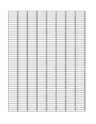 0   0   0   1   1   0   0   0
0   0   0   1   1   1   1   0
0   0   0   1   1   0   1   0
0   0   0   1   0   0   0   0
0   0   0   0   0   1   0   0
0   0   0   1   1   0   0   0
0   0   0   1   0   1   0   0
0   0   0   1   0   0   0   0
0   0   0   1   0   0   1   0
0   0   0   0   0   0   0   0
0   0   0   0   0   1   0   0
0   0   0   0   1   0   0   0
0   0   0   1   1   0   1   0
0   0   0   1   0   0   1   0
0   0   0   1   1   0   1   0
0   0   0   1   1   1   1   0
0   0   0   1   1   0   1   0
0   0   0   1   0   1   1   0
0   0   0   1   1   0   1   0
0   0   0   0   1   0   0   0
0   0   0   1   0   0   0   0
0   0   0   1   1   0   1   1
0   0   0   0   0   0   0   0
0   0   0   1   1   0   0   0
0   0   0   1   0   0   1   1
0   0   0   1   1   0   0   0
0   0   0   0   0   1   1   0
0   0   0   0   1   1   1   0
0   0   0   1   1   0   0   0
0   0   0   1   0   0   1   1
0   0   0   1   0   0   1   1
0   0   0   1   0   0   1   1
0   0   0   1   0   1   0   0
0   0   0   0   1   0   1   0
0   0   0   0   0   1   1   0
0   0   0   1   1   0   0   0
0   0   0   1   0   0   0   0
0   0   0   0   0   0   0   0
0   0   0   1   1   0   1   0
0   0   0   0   0   1   0   0
0   0   0   0   1   0   0   0
0   0   0   1   1   1   0   0
0   0   0   1   0   1   0   0
0   0   0   1   0   0   0   0
0   0   0   0   0   1   0   0
0   0   0   0   1   0   1   0
0   0   0   0   0   1   0   0
0   0   0   0   1   0   1   0
0   0   0   1   1   0   0   0
0   0   0   0   1   0   0   0
0   0   0   1   1   0   1   0
0   0   0   0   0   0   0   0
0   0   0   1   1   0   1   0
 