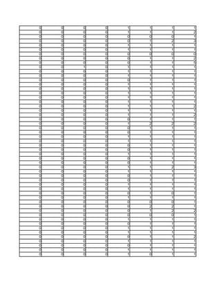 0   0   0   0   1   1   1   1
0   0   0   0   1   1   1   2
0   0   0   0   0   0   0   1
0   0   0   0   0   1   2   3
0   0   0   0   1   1   1   1
0   0   0   0   1   1   1   1
0   0   0   0   0   0   0   0
0   0   0   0   0   1   1   2
0   0   0   0   0   1   1   5
0   0   1   0   1   1   1   1
0   0   0   0   1   1   1   1
0   0   0   0   1   1   1   1
0   0   0   0   0   1   1   1
0   0   0   0   1   1   1   1
0   0   0   0   1   1   1   1
0   0   0   0   1   1   1   1
0   0   0   0   1   1   1   1
0   0   0   0   1   1   1   1
0   0   0   0   1   1   1   2
0   0   0   0   1   1   1   1
0   0   0   0   1   1   1   2
0   0   0   0   0   1   1   1
0   0   0   0   1   2   2   2
0   0   0   0   0   1   1   1
0   0   0   0   0   1   1   1
0   0   0   0   1   1   1   1
0   0   0   0   1   1   1   1
0   0   0   0   0   1   1   1
0   0   0   0   0   1   1   1
0   0   0   0   1   1   1   1
0   0   0   0   0   1   1   1
0   0   0   0   0   1   1   1
0   0   0   0   1   1   2   3
0   0   0   0   1   1   1   1
0   0   0   0   0   1   1   1
0   0   0   0   0   1   1   1
0   0   0   0   1   1   1   1
0   0   0   0   1   1   1   1
0   0   0   0   0   1   0   1
0   0   0   0   1   1   1   1
0   0   0   0   0   0   0   1
0   0   0   0   0   2   2   1
0   0   0   0   0   1   2   2
0   0   0   0   0   0   0   1
0   0   0   0   1   1   1   1
0   0   0   0   0   1   1   1
0   0   0   0   1   1   1   1
0   0   0   0   1   1   1   1
0   0   0   0   0   1   1   2
0   0   0   0   1   1   1   1
0   0   0   0   0   1   1   1
0   0   0   0   1   1   1   1
0   0   0   0   1   0   1   1
 