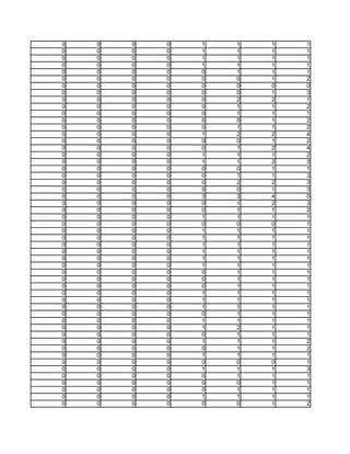 0   0   0   0   1   1   1   1
0   0   0   0   1   1   1   1
0   0   0   0   1   1   1   1
0   0   0   0   1   1   1   1
0   0   0   0   0   1   1   1
0   0   0   0   0   0   1   2
0   0   0   0   0   0   0   0
0   0   0   0   0   0   1   3
0   0   0   0   0   2   2   1
0   0   0   0   0   1   1   2
0   0   0   0   0   1   1   1
0   0   0   0   0   0   1   2
0   0   0   0   0   1   1   2
0   0   0   0   1   2   2   4
0   0   0   0   0   0   1   2
0   0   0   0   0   1   2   4
0   0   0   0   1   1   1   2
0   0   0   0   1   1   2   3
0   0   0   0   0   0   1   1
0   0   0   0   0   1   1   3
0   0   0   0   0   2   2   3
0   0   0   0   0   0   1   3
0   0   0   0   3   3   4   0
0   0   0   0   0   1   2   3
0   0   0   0   0   1   1   2
0   0   0   0   1   1   1   1
0   0   0   0   0   0   0   1
0   0   0   0   1   1   1   1
0   0   0   0   1   1   1   1
0   0   0   0   1   1   1   1
0   0   0   0   1   1   1   1
0   0   0   0   1   1   1   1
0   0   0   0   1   1   1   1
0   0   0   0   0   1   1   1
0   0   0   0   0   1   1   1
0   0   0   0   0   1   1   1
0   0   0   0   1   1   1   1
0   0   0   0   1   1   1   1
0   0   0   0   1   1   1   1
0   0   0   0   0   1   1   1
0   0   0   0   1   1   1   1
0   0   0   0   1   2   1   1
0   0   0   0   0   1   1   1
0   0   0   0   1   1   1   2
0   0   0   0   0   1   1   2
0   0   0   0   1   1   1   1
0   0   0   0   0   0   0   1
0   0   0   0   1   1   1   3
0   0   0   0   0   1   1   1
0   0   0   0   0   0   1   1
0   0   0   0   0   1   1   1
0   0   0   0   1   1   1   1
0   0   0   0   0   0   1   2
 